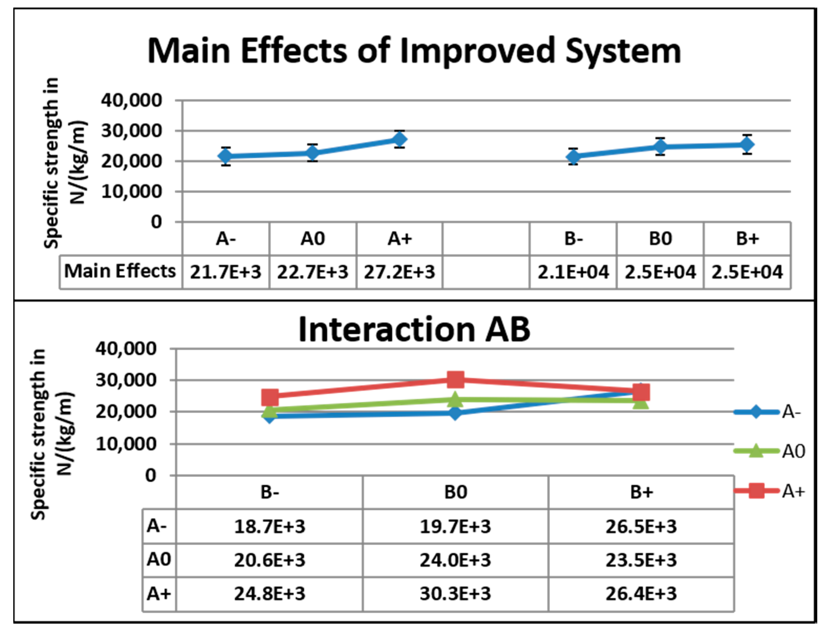 Nanomaterials 10 02273 g013