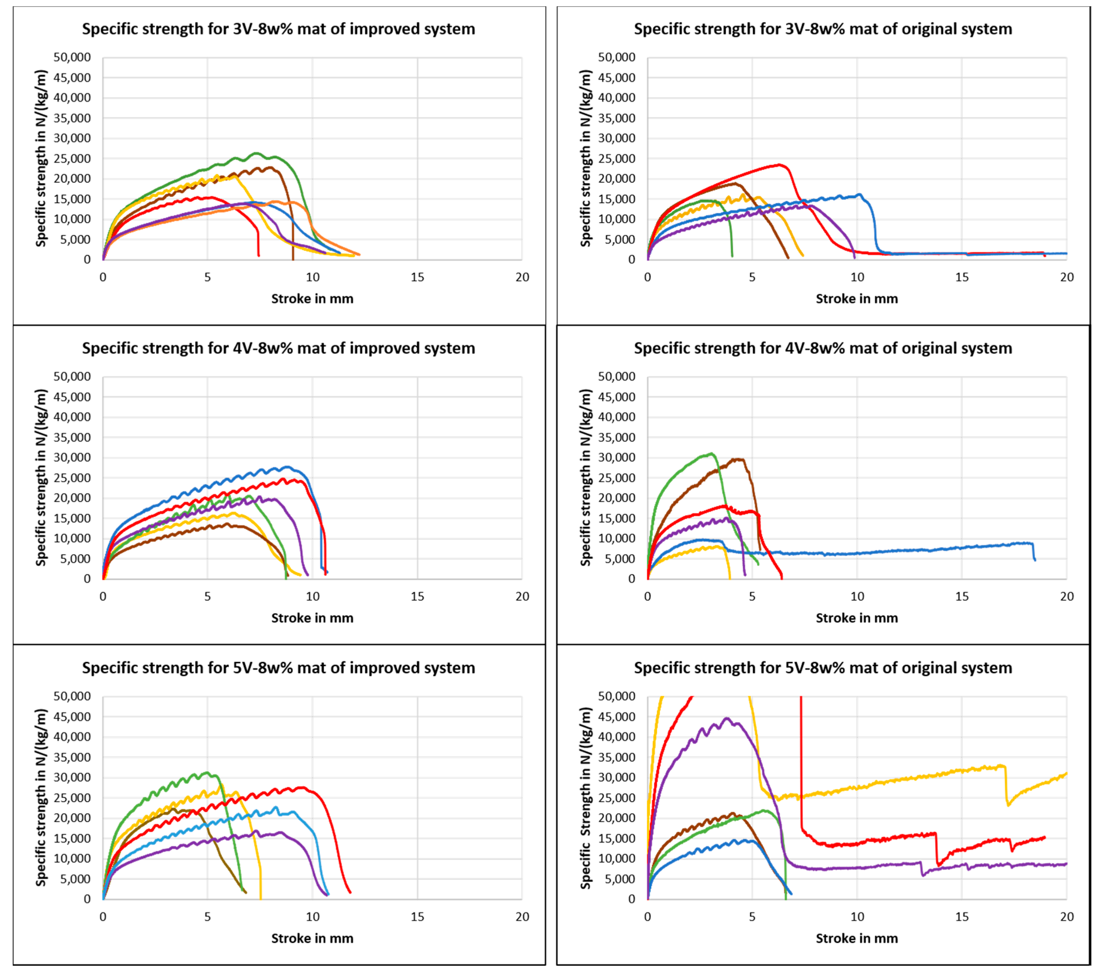Nanomaterials 10 02273 g014