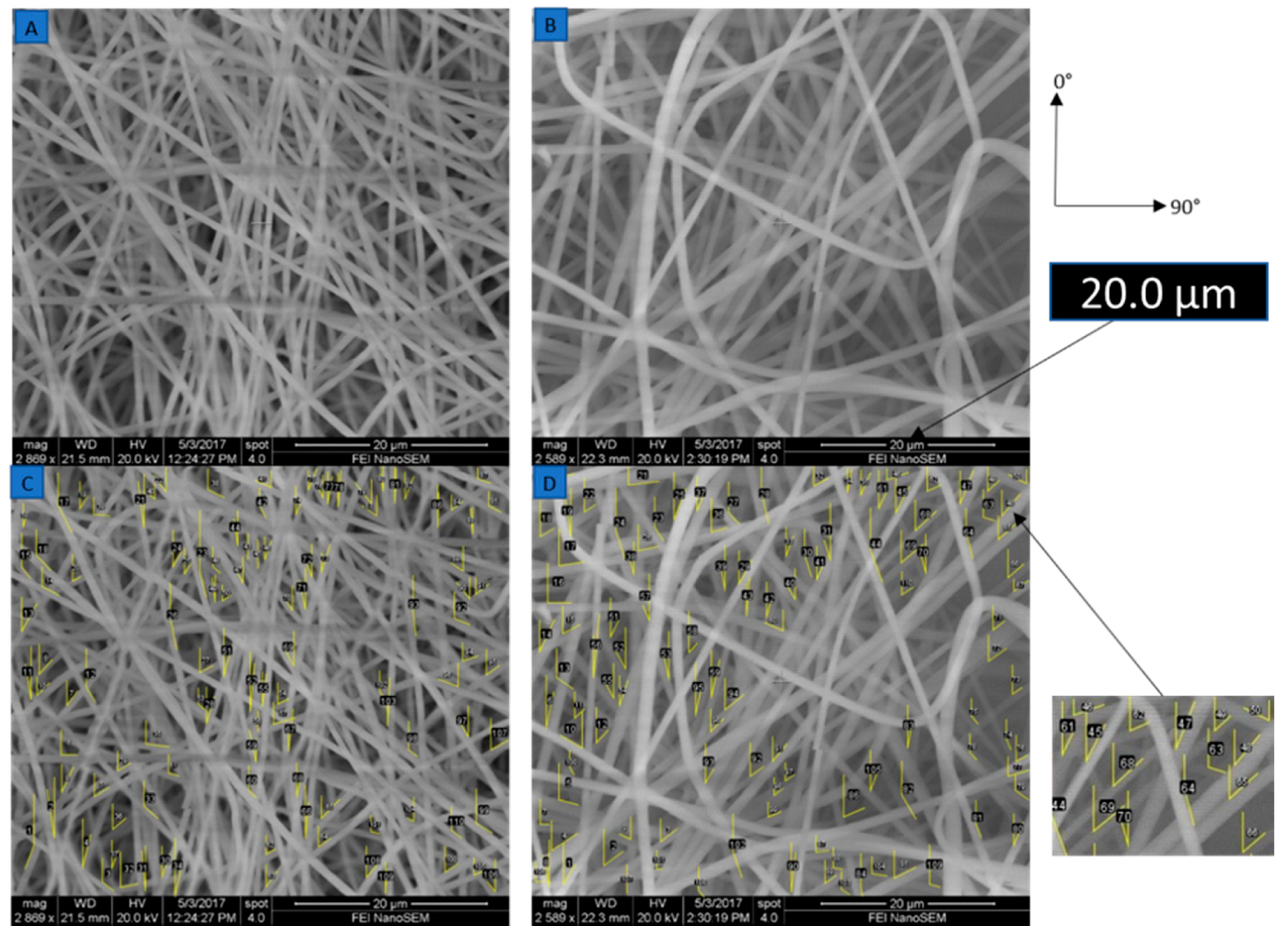 Nanomaterials 10 02273 g016
