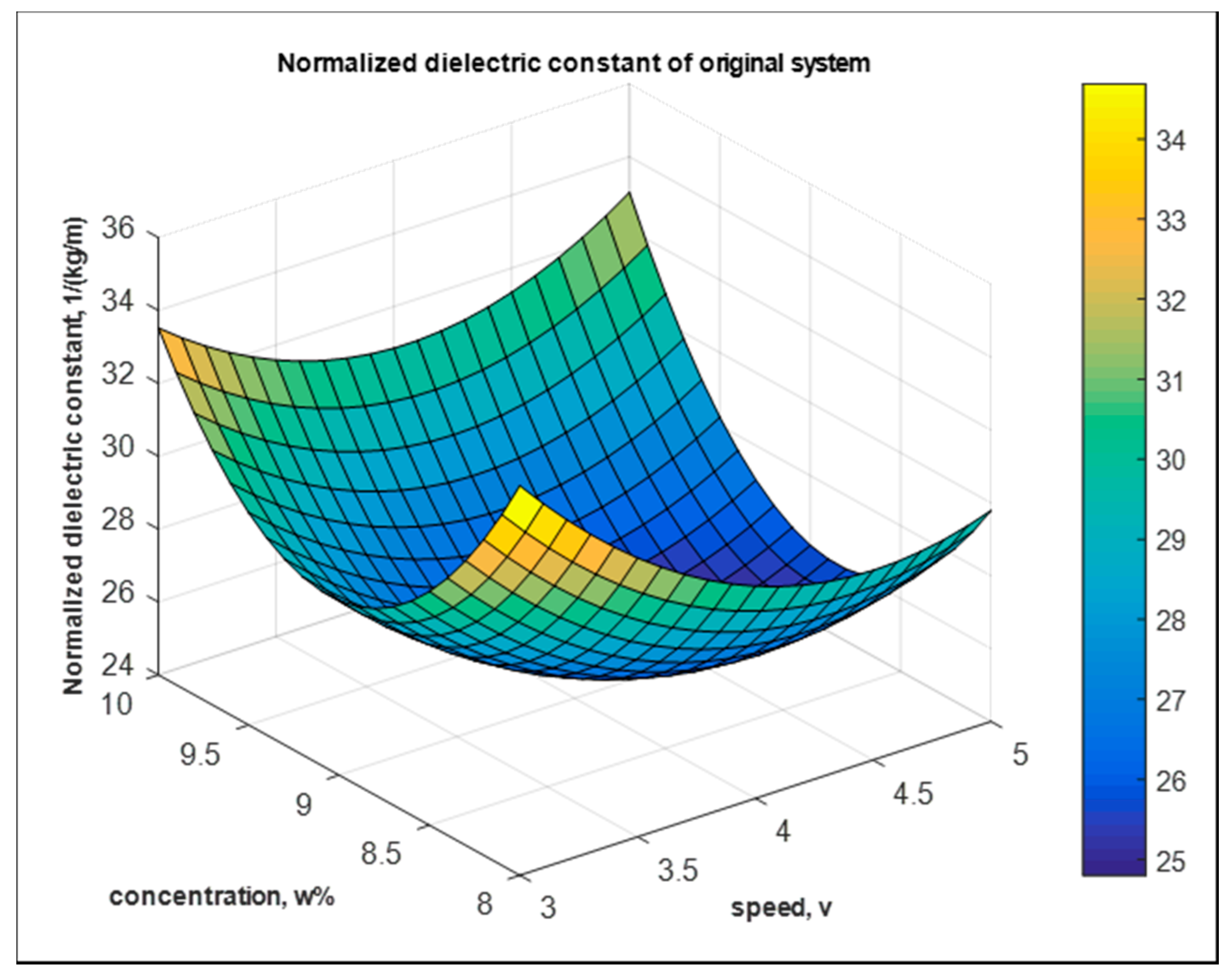 Nanomaterials 10 02273 g018