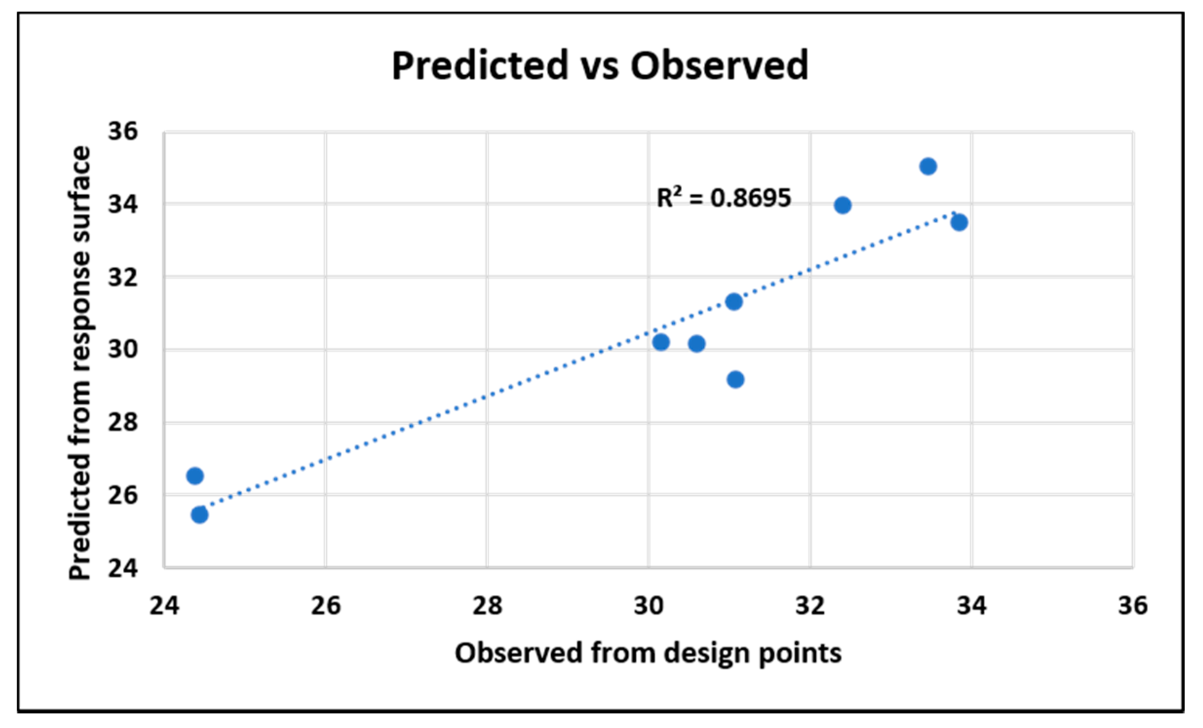 Nanomaterials 10 02273 g019