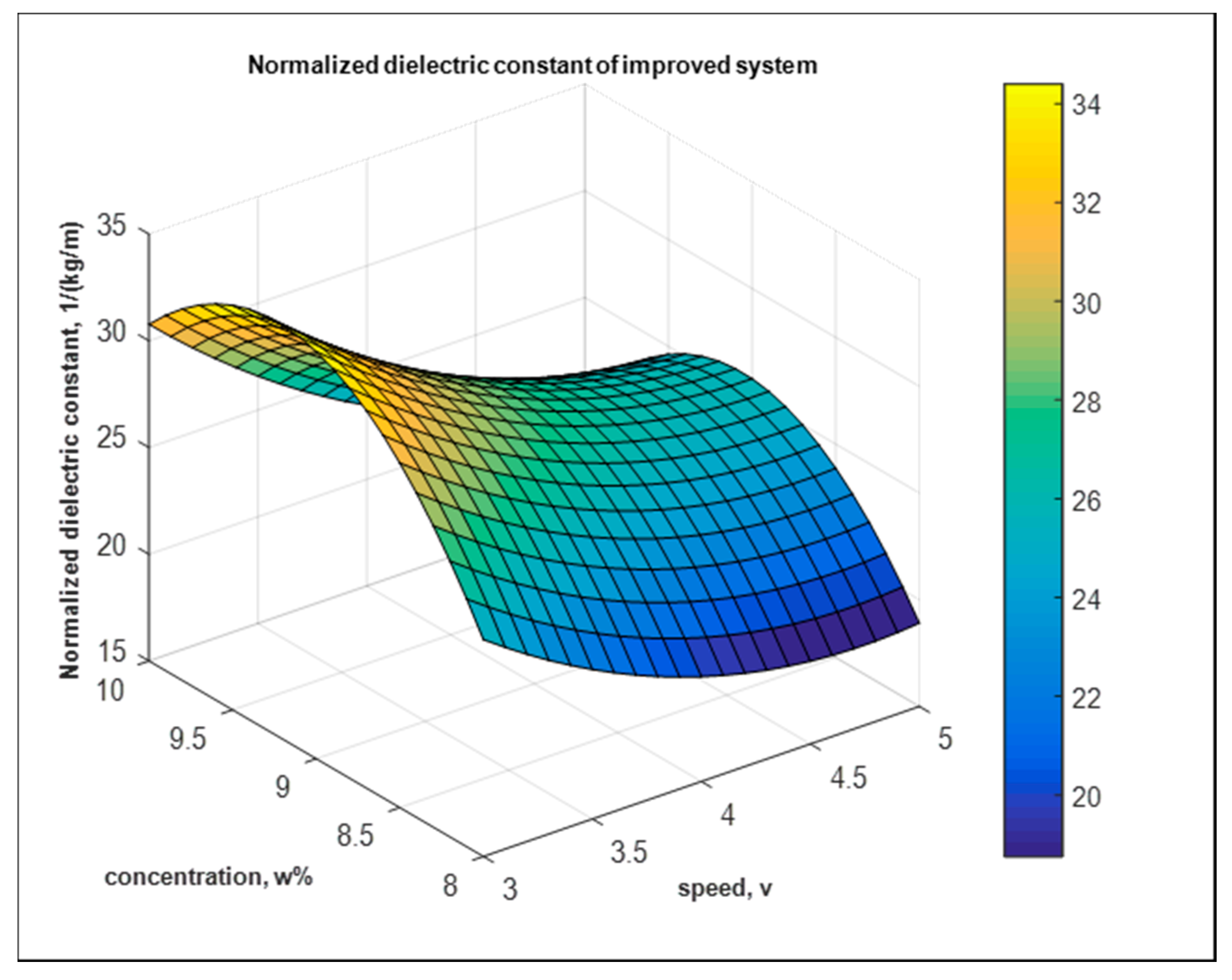 Nanomaterials 10 02273 g020