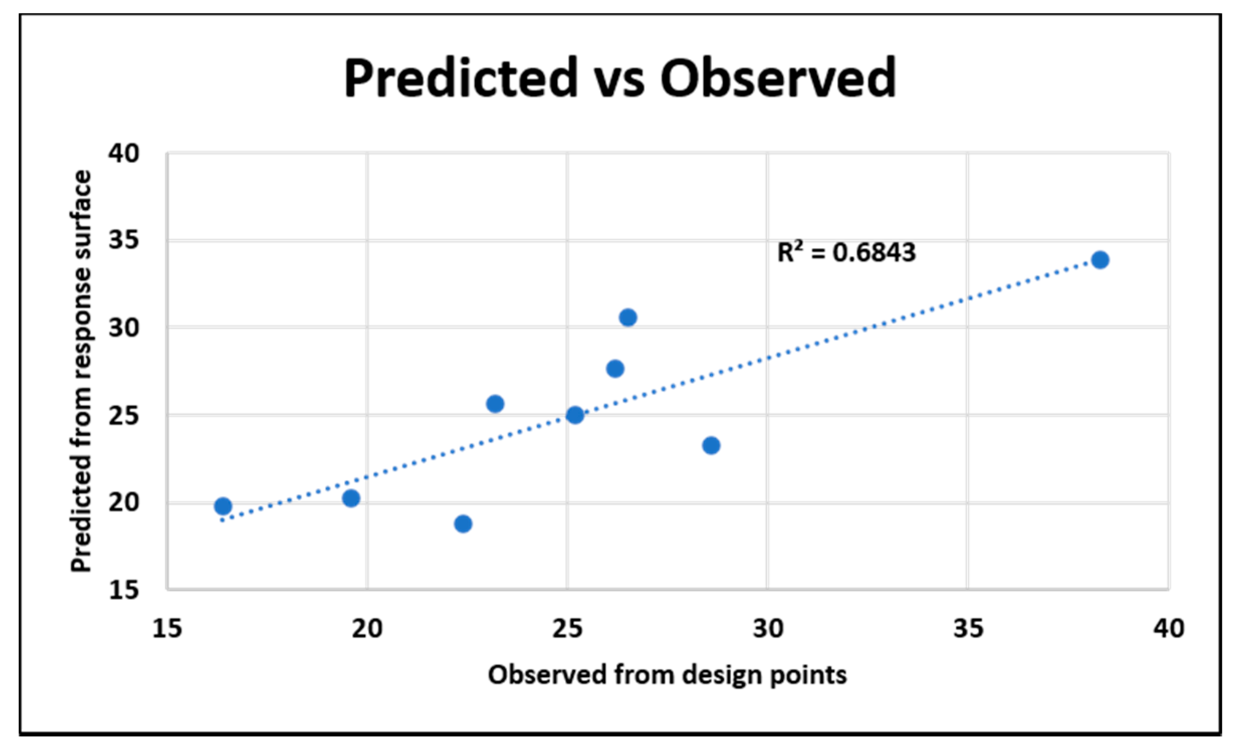 Nanomaterials 10 02273 g021