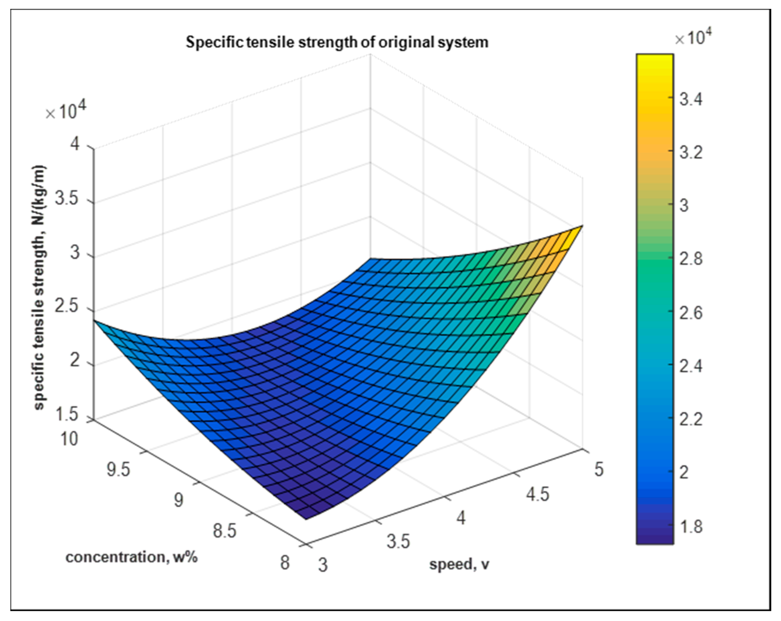 Nanomaterials 10 02273 g022