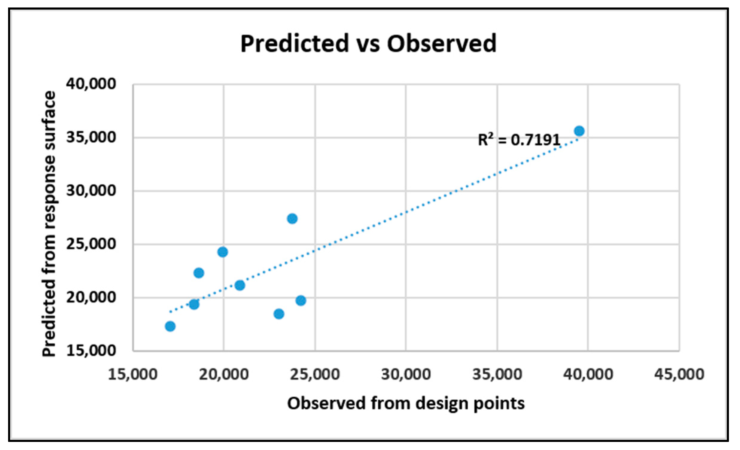 Nanomaterials 10 02273 g023