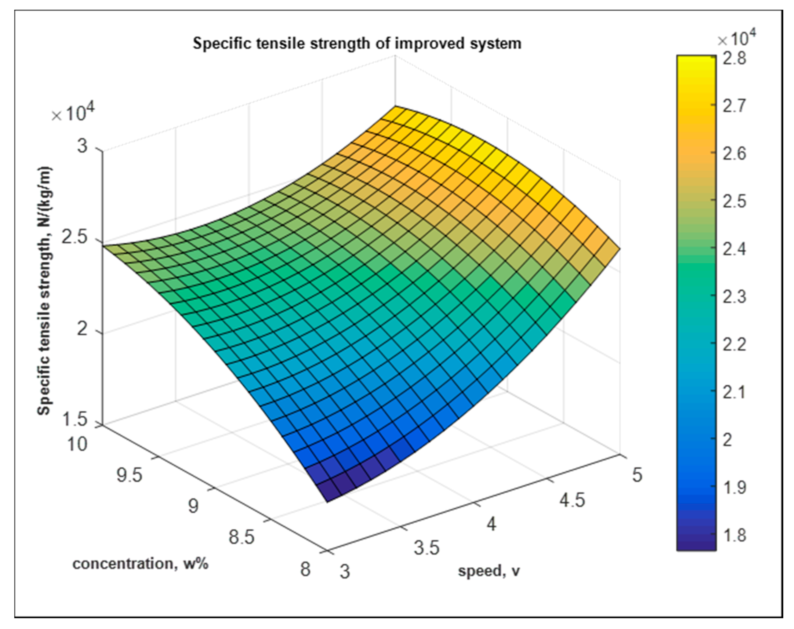 Nanomaterials 10 02273 g024