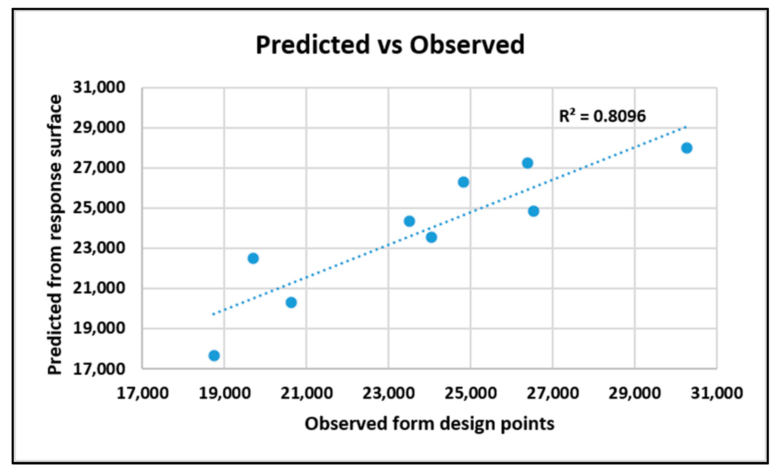 Nanomaterials 10 02273 g025