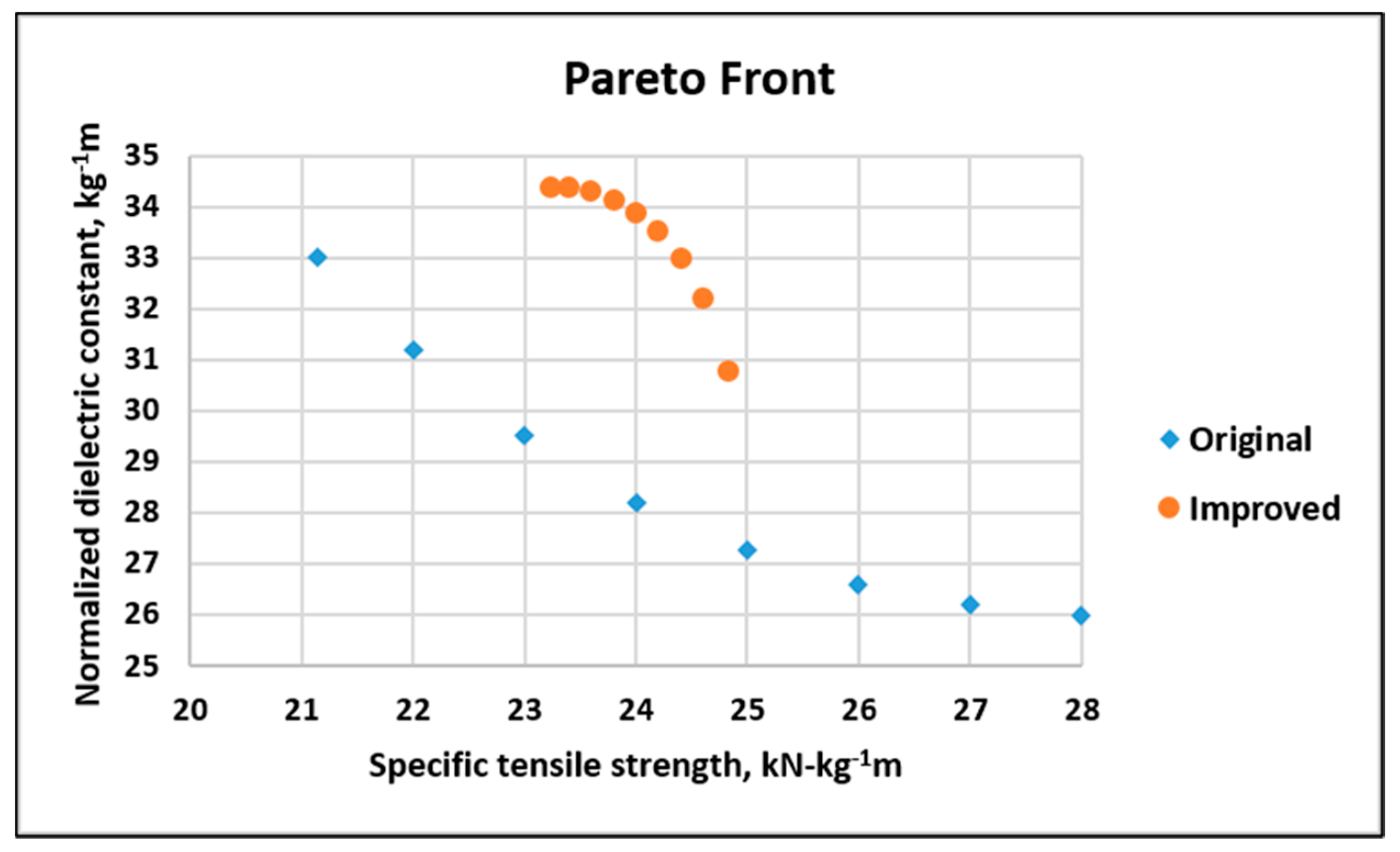 Nanomaterials 10 02273 g026