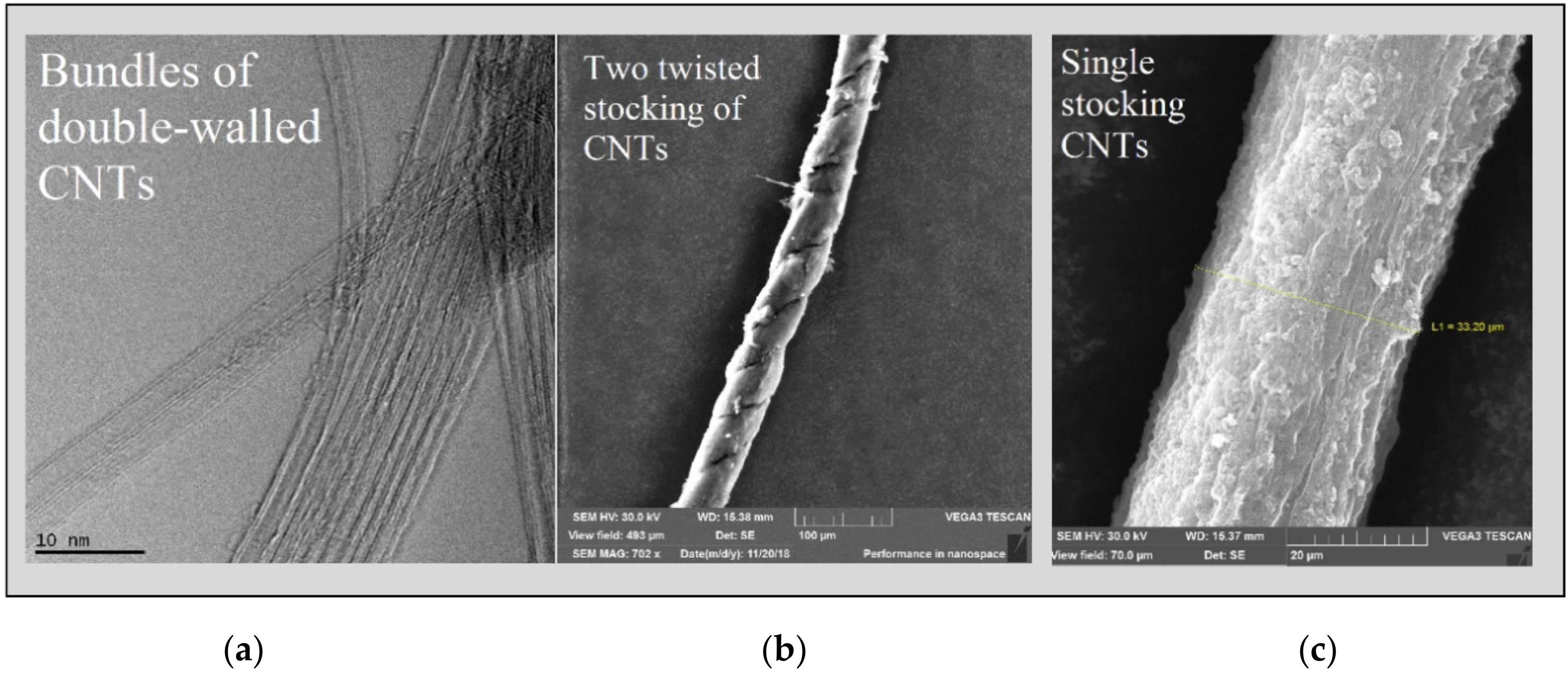 Nanomaterials 10 02279 g005 Nanomaterials 10 02279 g005