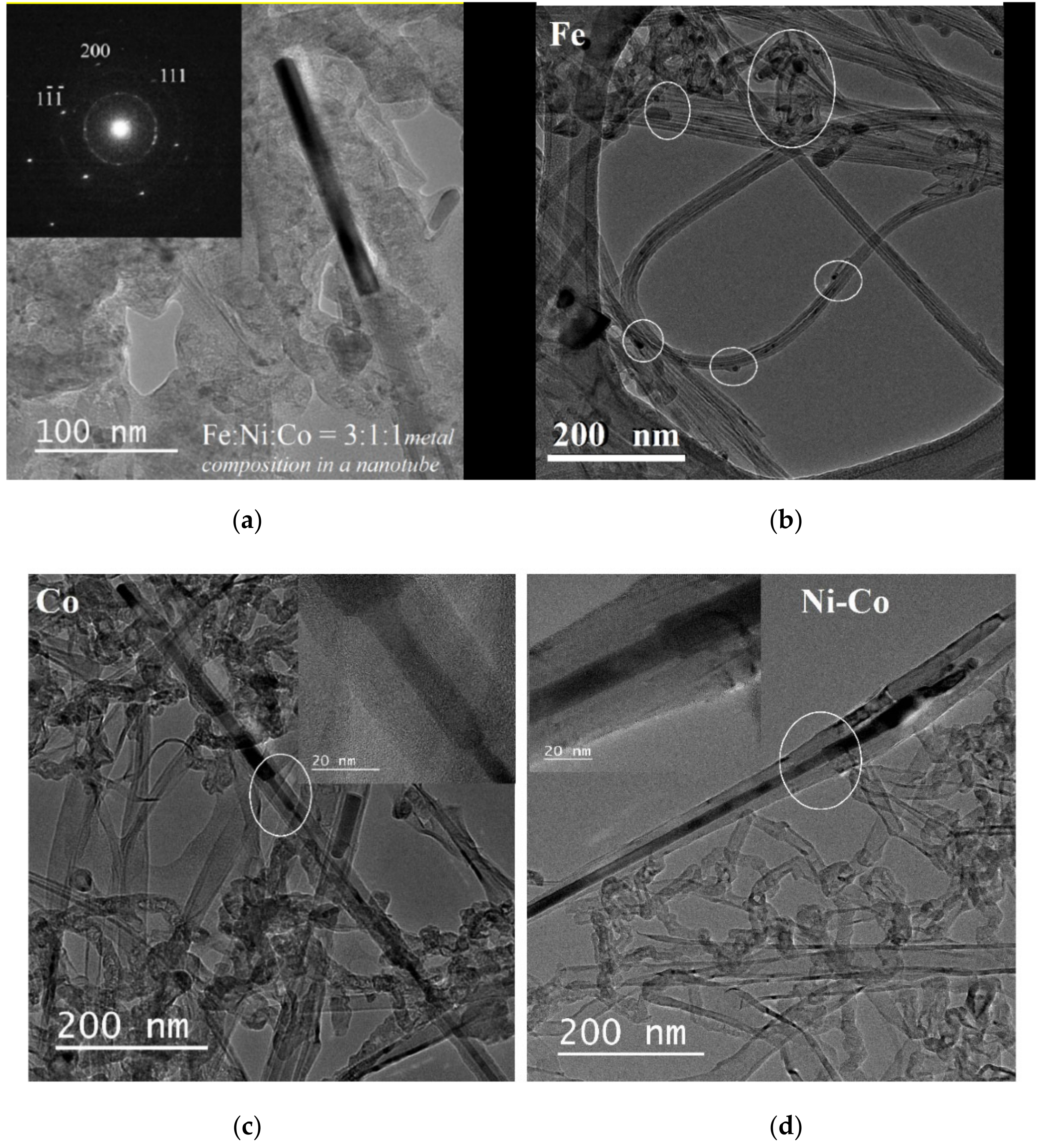 Nanomaterials 10 02279 g008 Nanomaterials 10 02279 g008