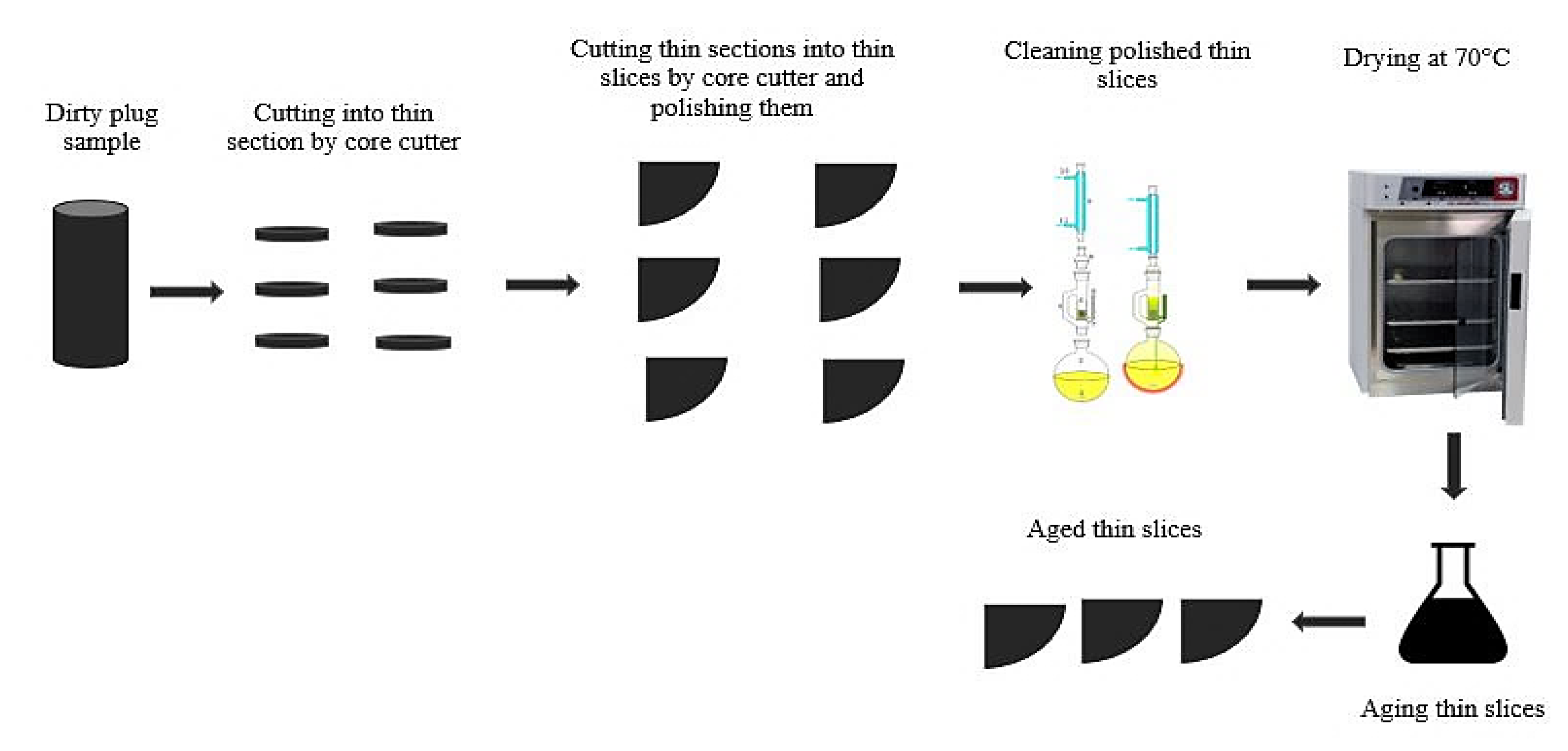 Nanomaterials 10 02280 g002 Nanomaterials 10 02280 g002
