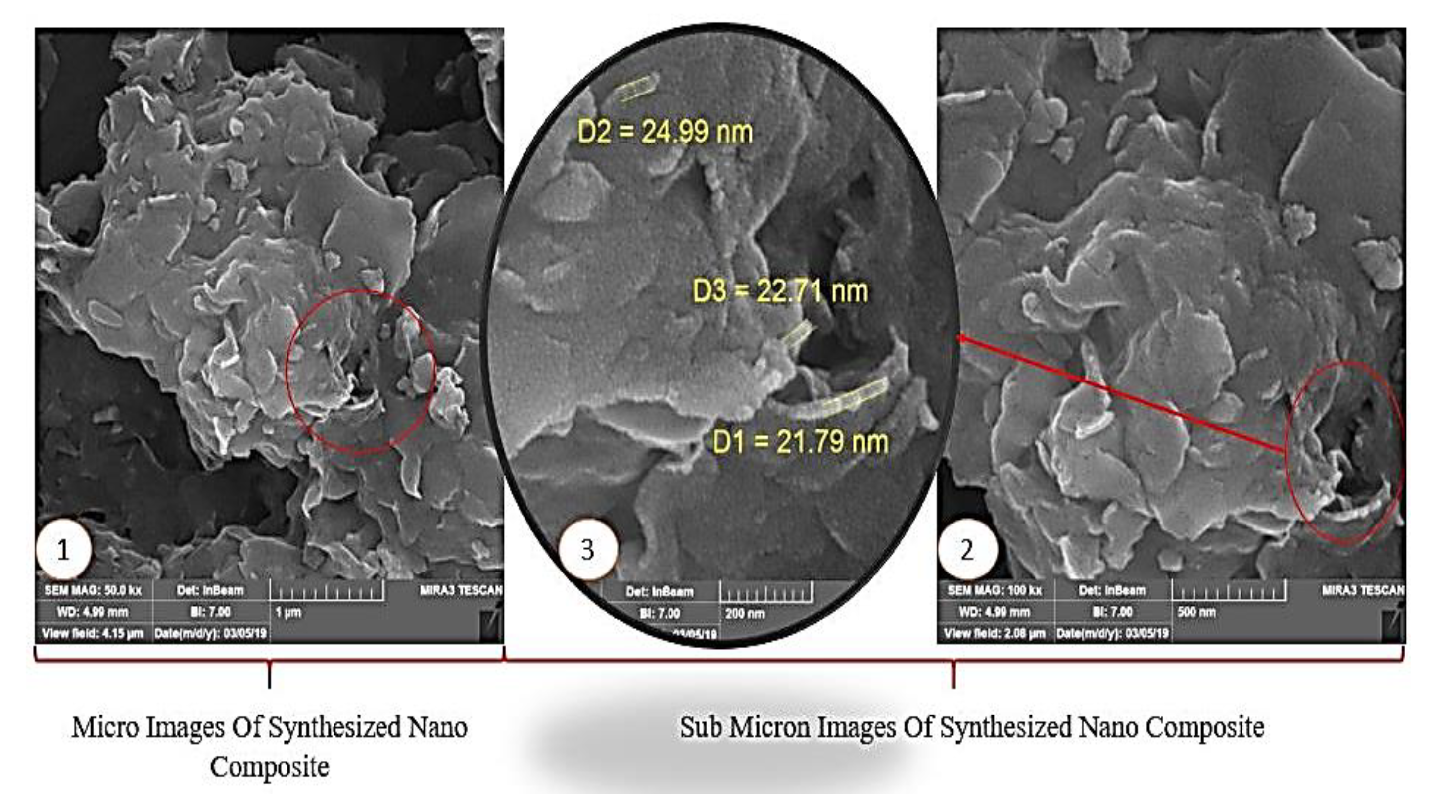 Nanomaterials 10 02280 g005 Nanomaterials 10 02280 g005