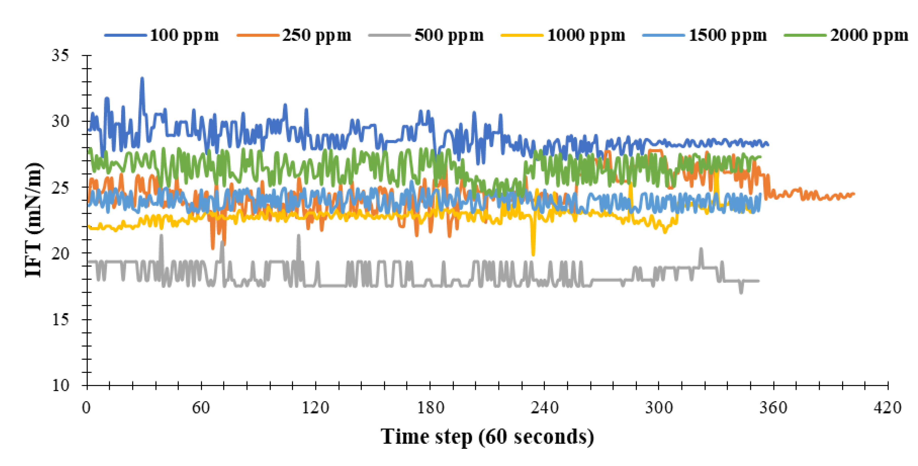 Nanomaterials 10 02280 g014 Nanomaterials 10 02280 g014