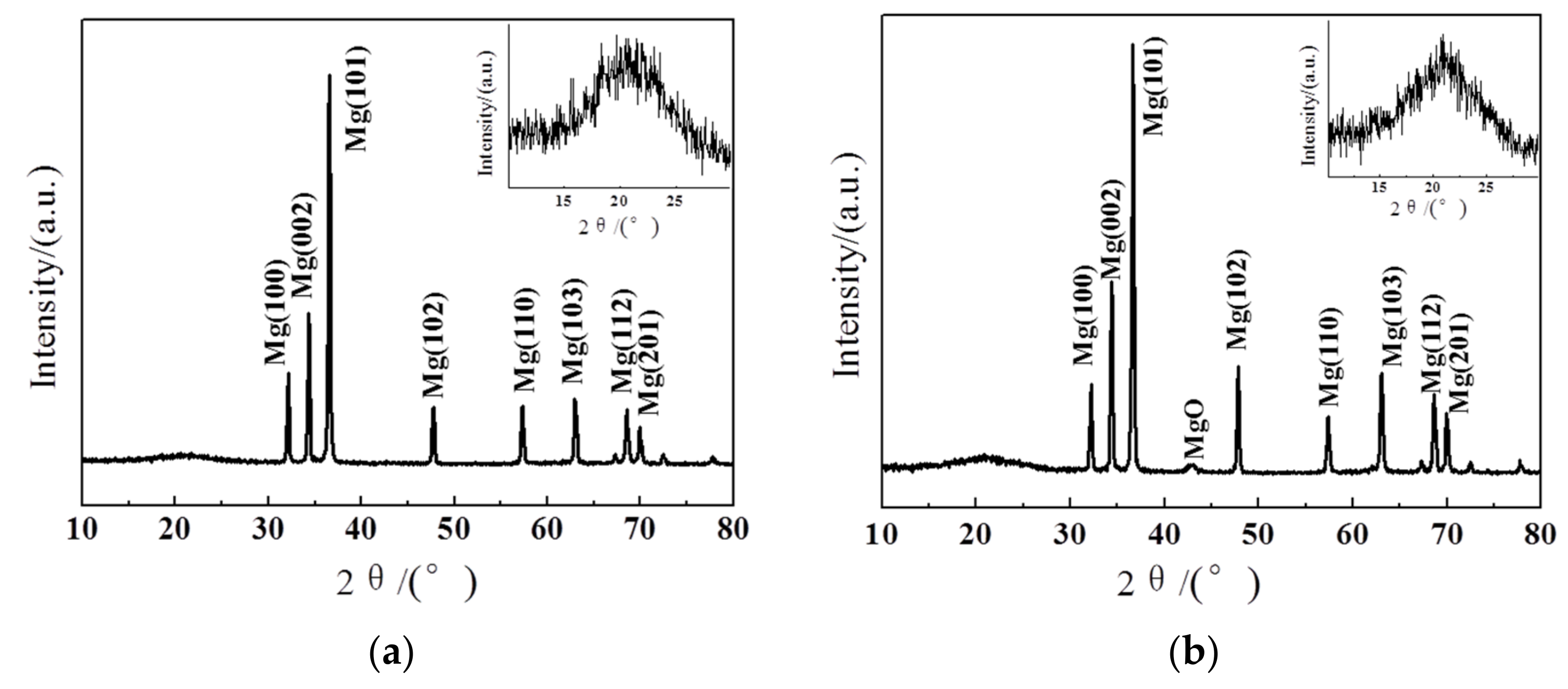 Nanomaterials 10 02281 g004 Nanomaterials 10 02281 g004