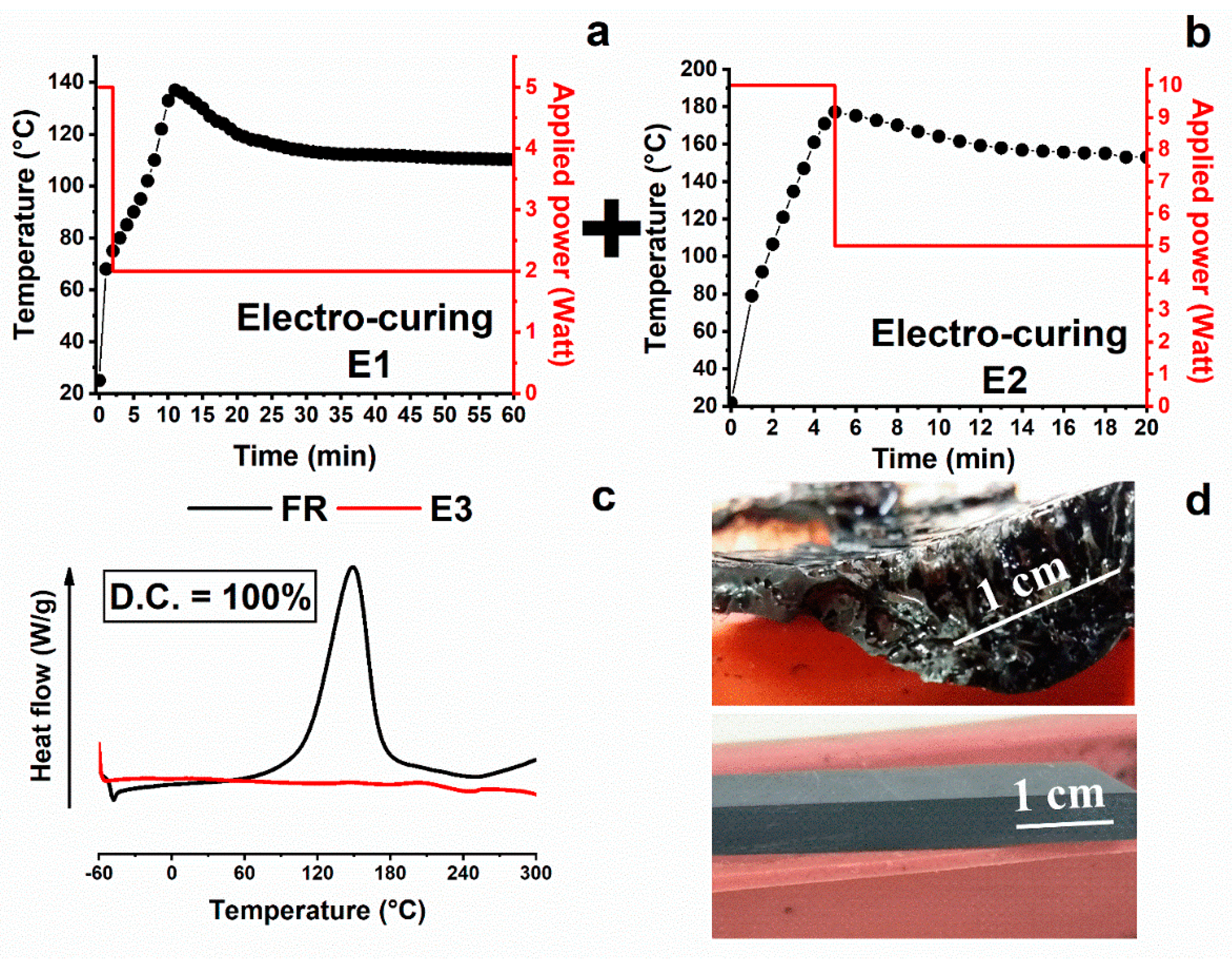 Nanomaterials 10 02285 g006