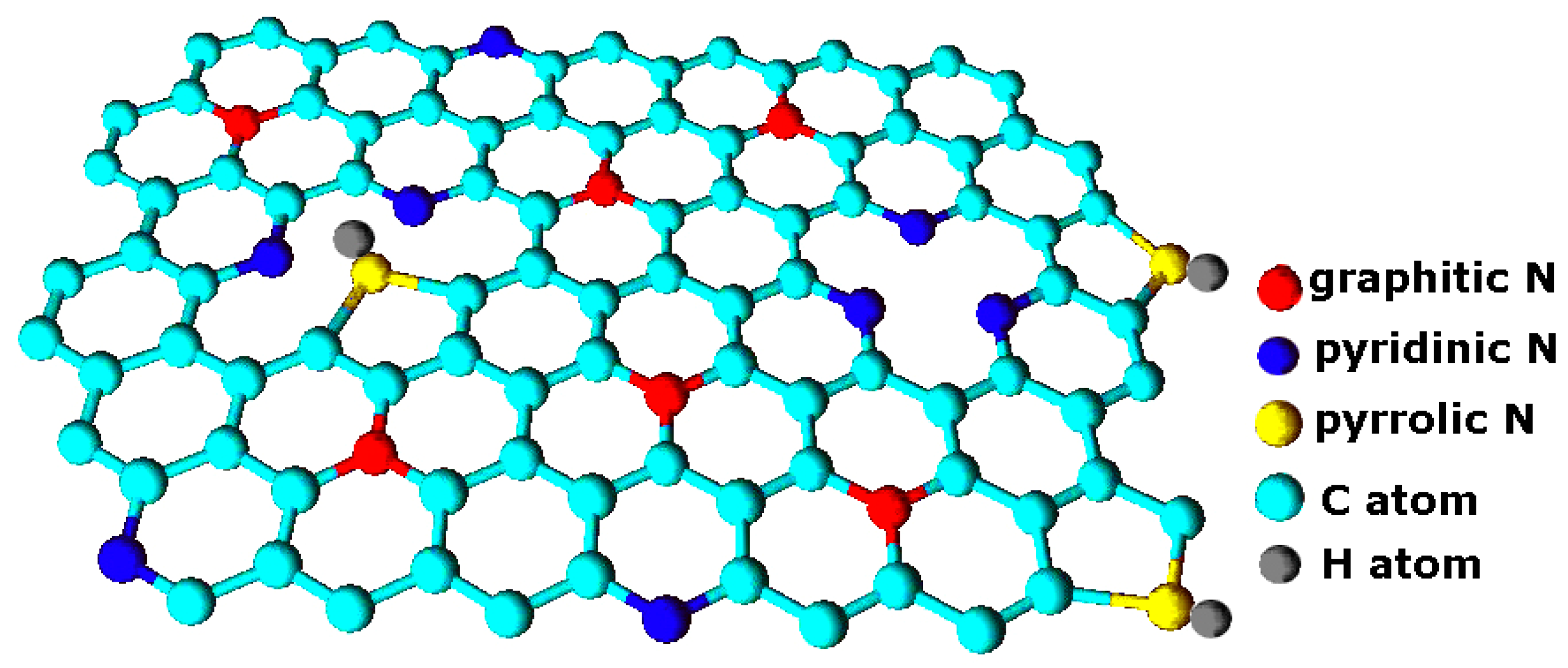 Nanomaterials 10 02286 g001