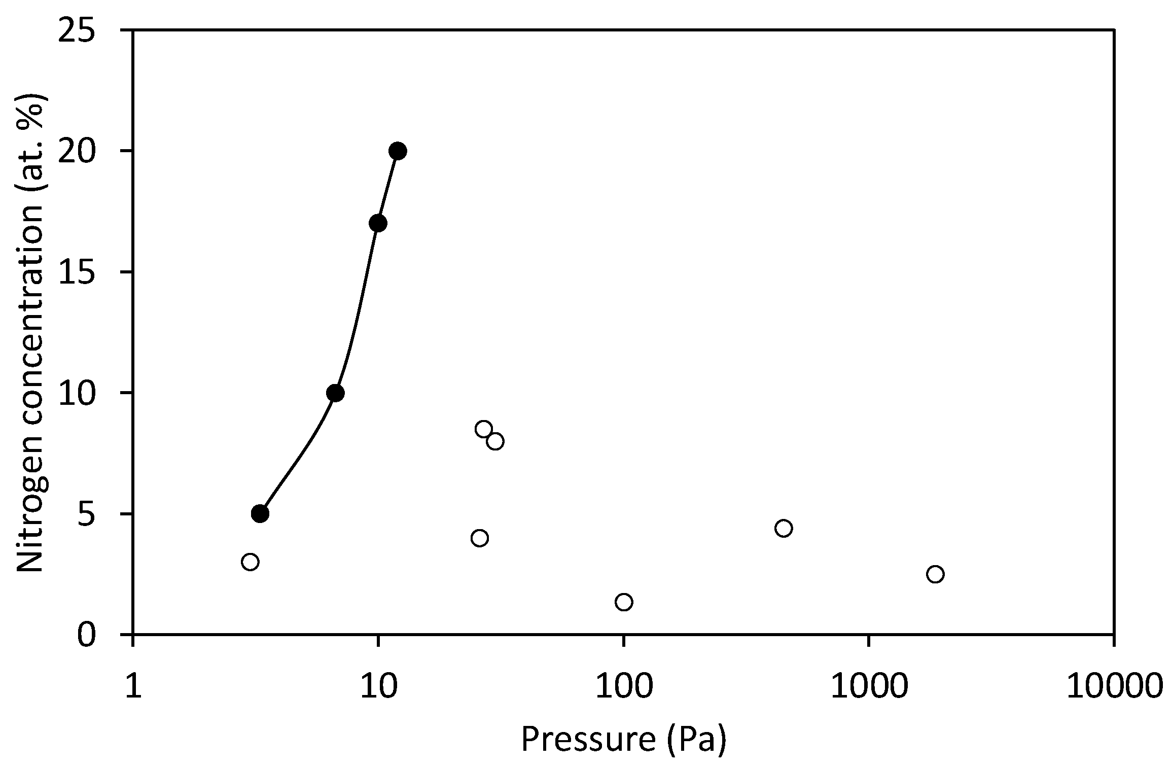 Nanomaterials 10 02286 g004
