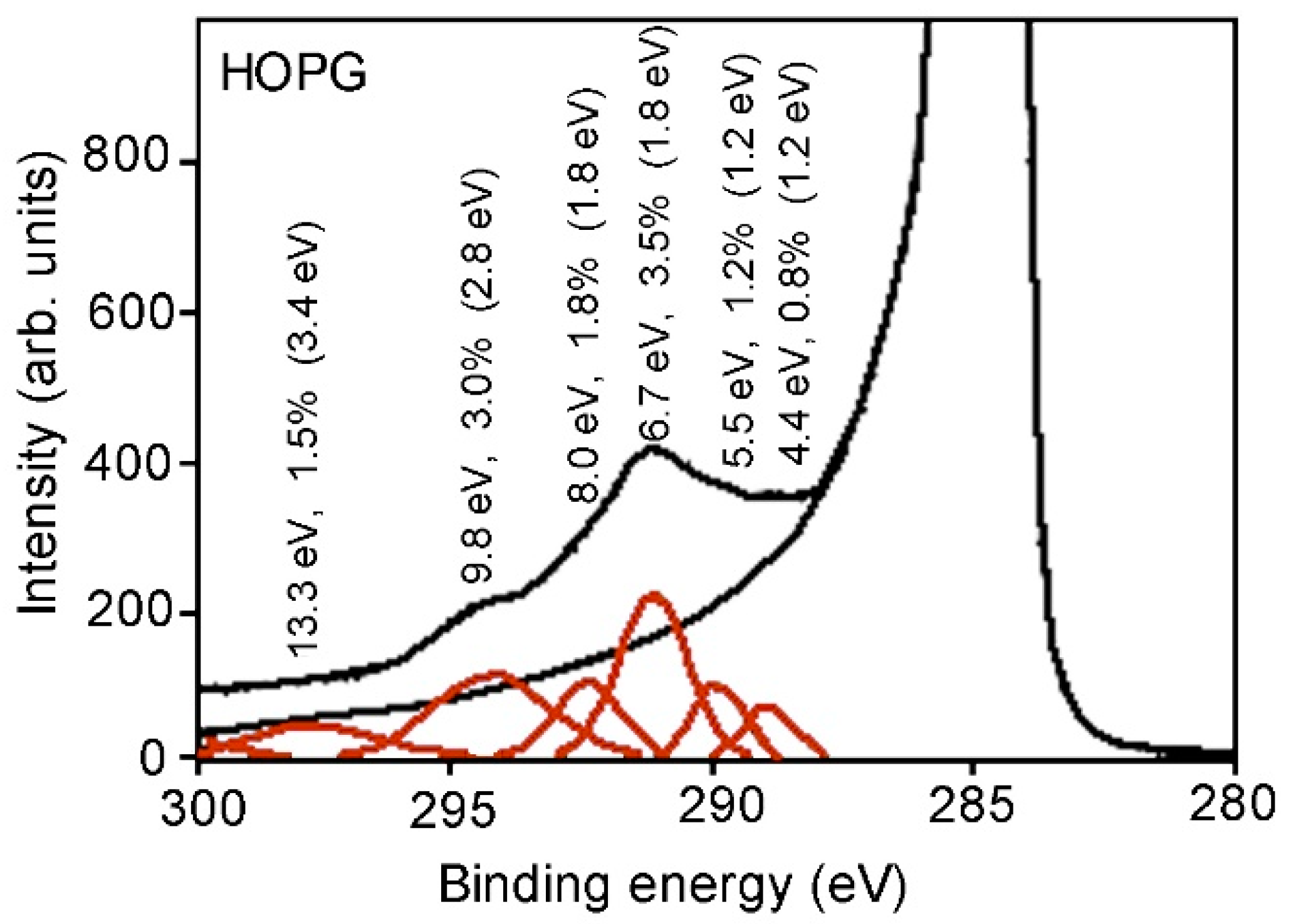 Nanomaterials 10 02286 g0a11