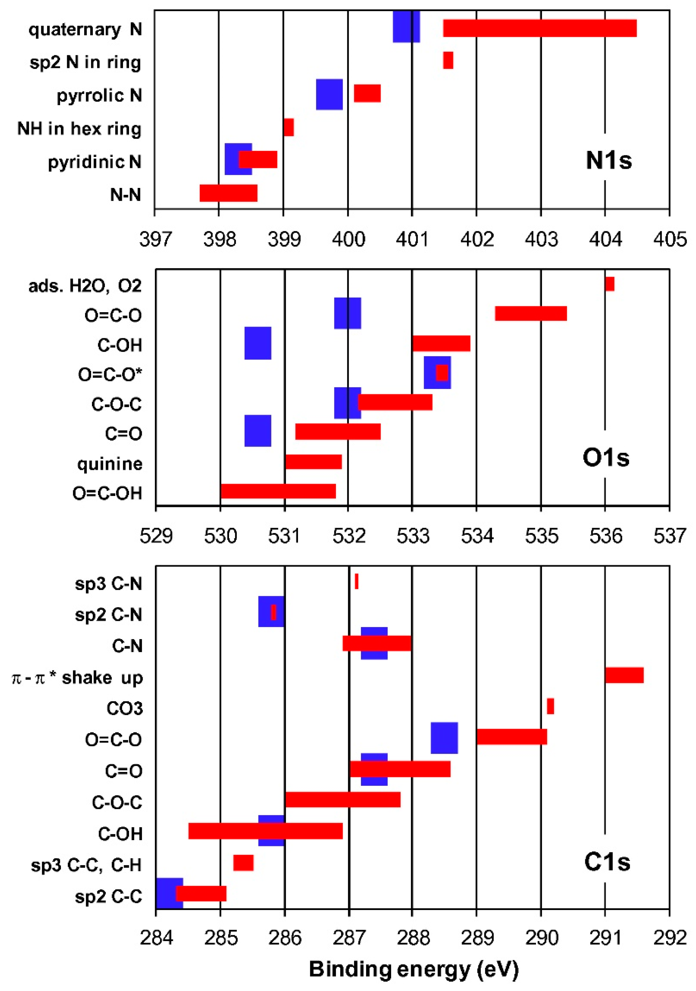 Nanomaterials 10 02286 g0a12
