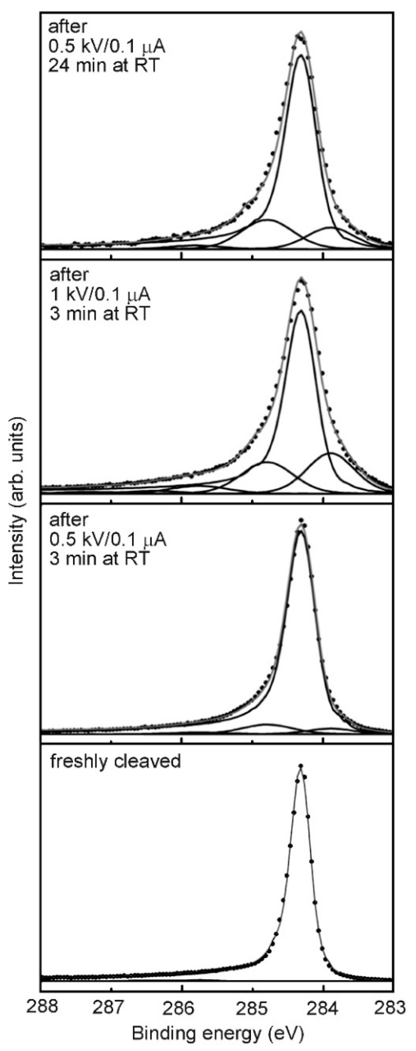 Nanomaterials 10 02286 g0a14