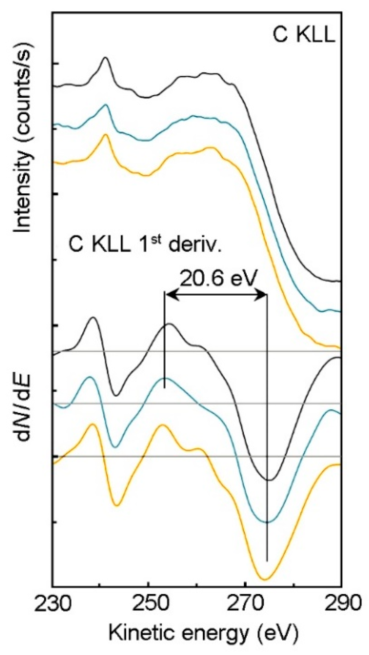 Nanomaterials 10 02286 g0a15