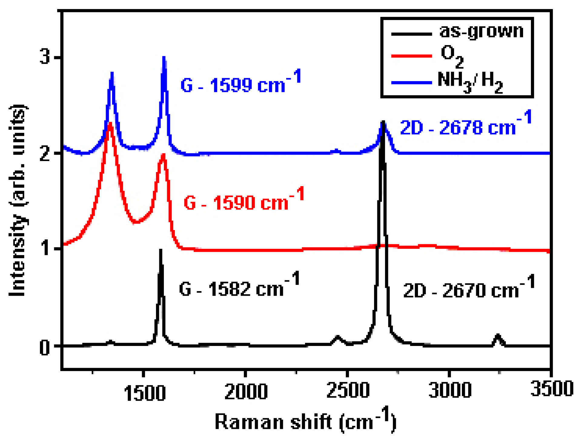 Nanomaterials 10 02286 g0a2