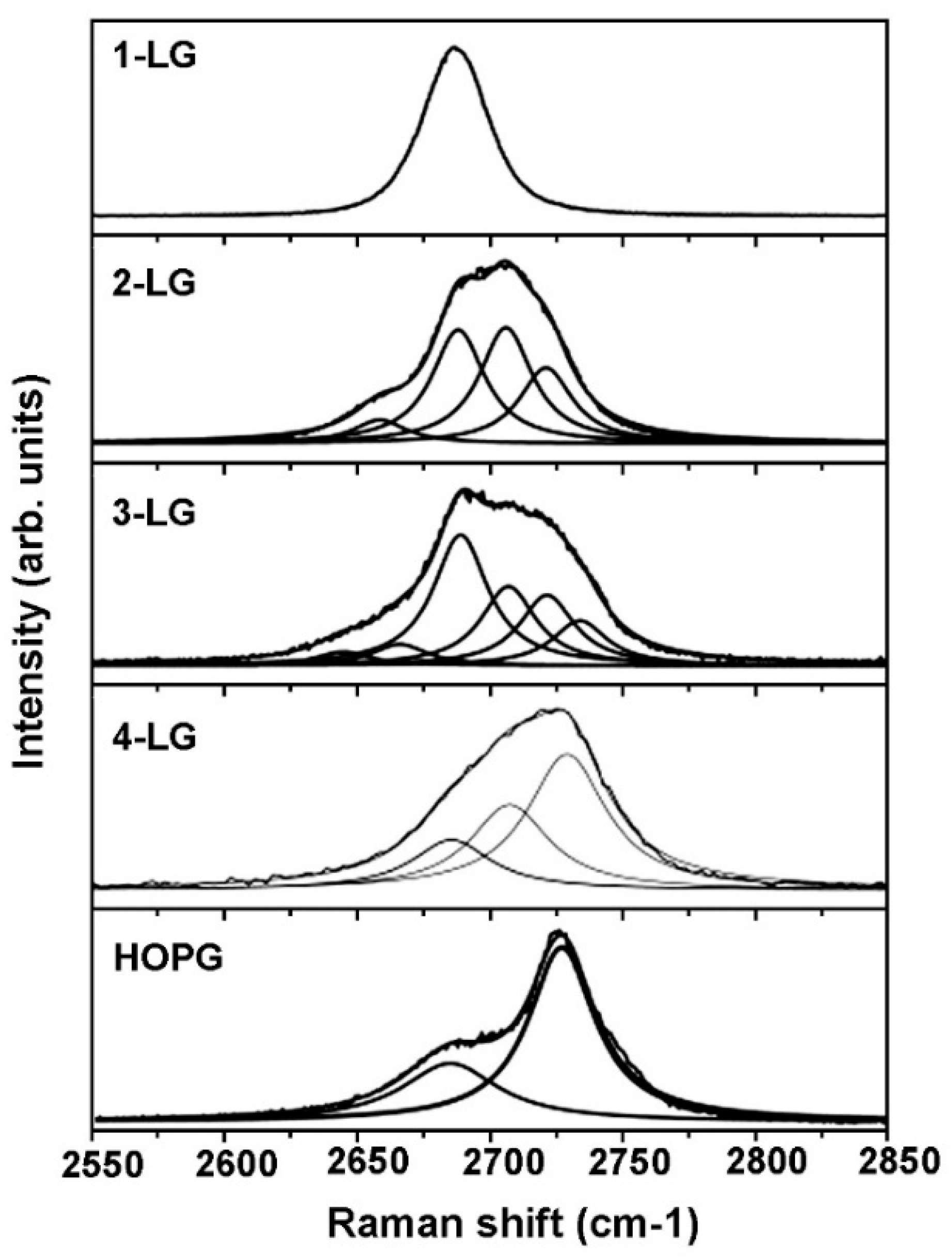 Nanomaterials 10 02286 g0a7