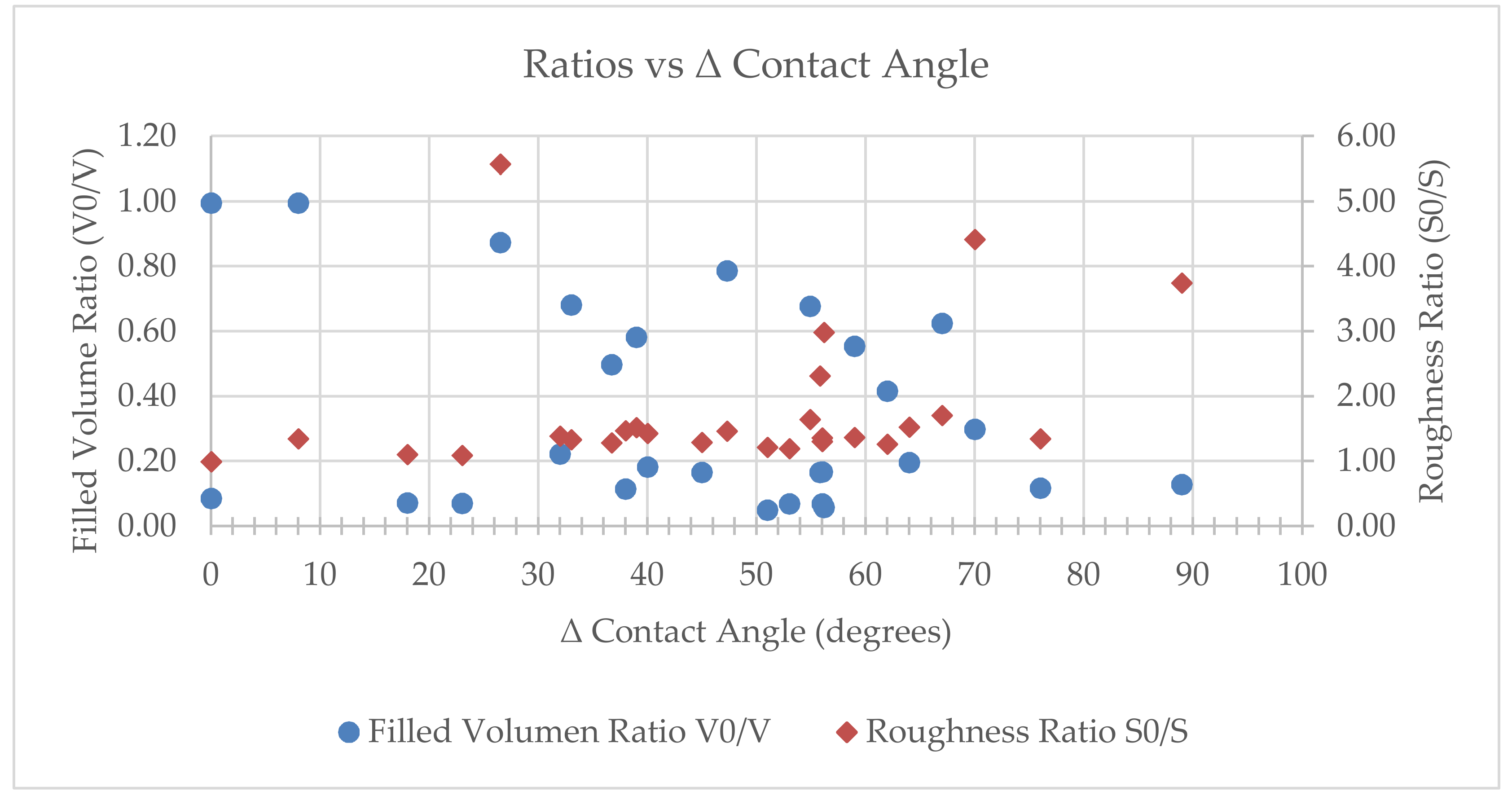 Nanomaterials 10 02287 g003b Nanomaterials 10 02287 g003b