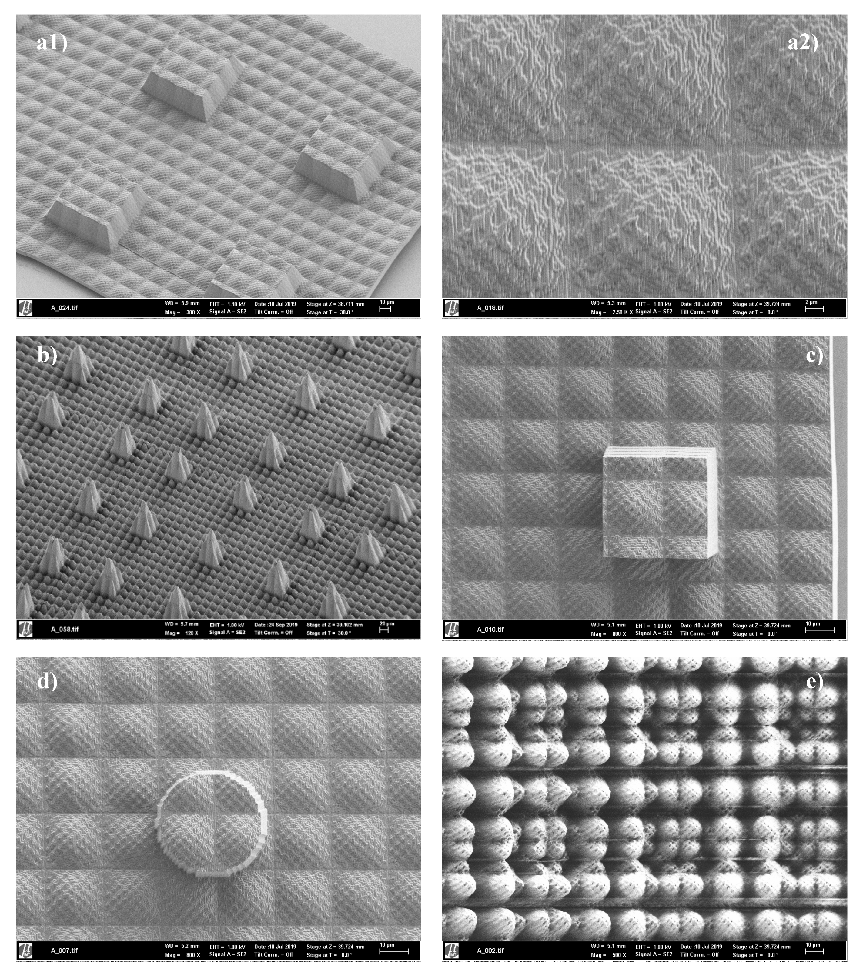 Nanomaterials 10 02287 g005 Nanomaterials 10 02287 g005