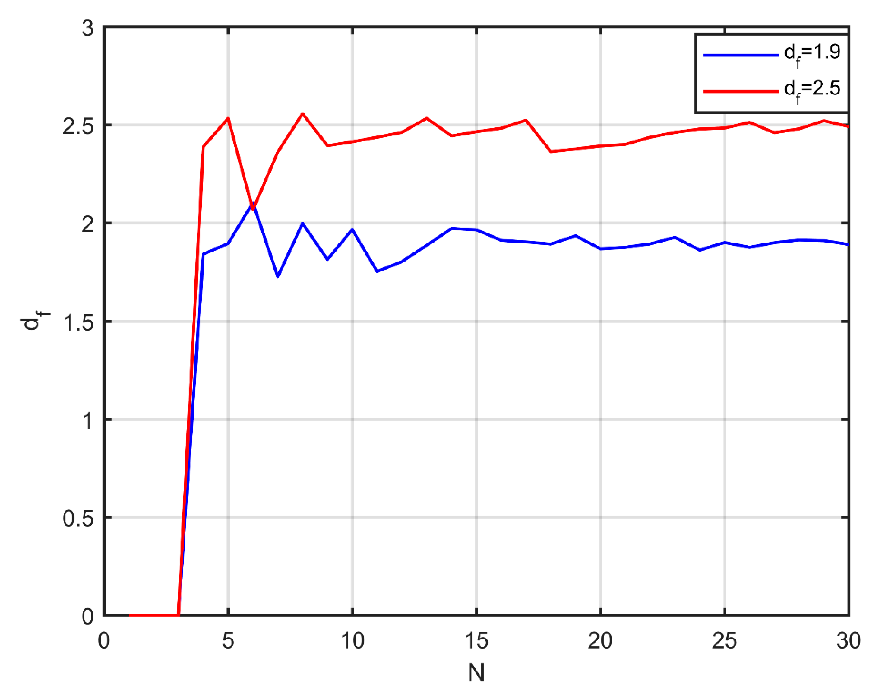 Nanomaterials 10 02288 g002