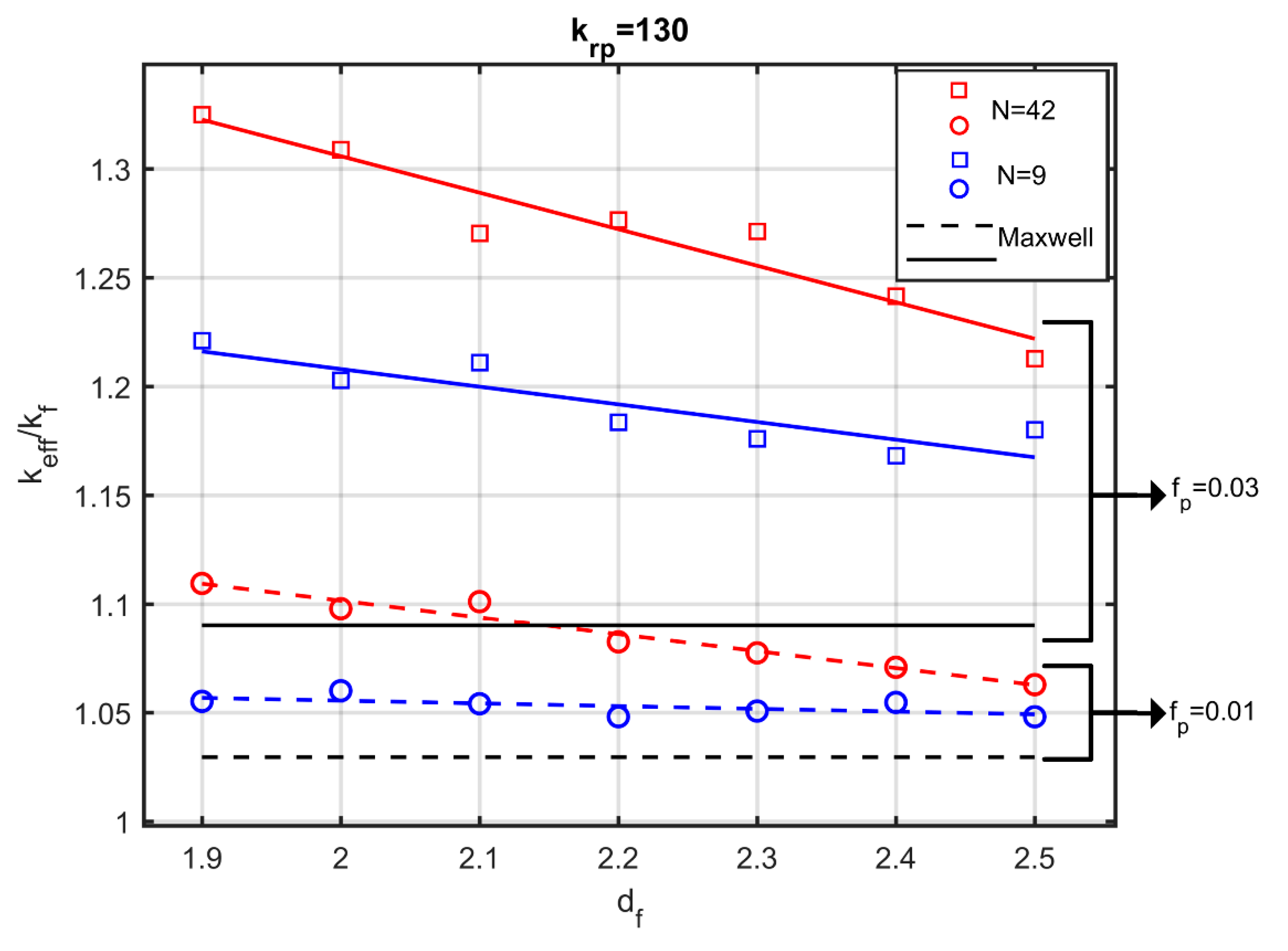 Nanomaterials 10 02288 g009