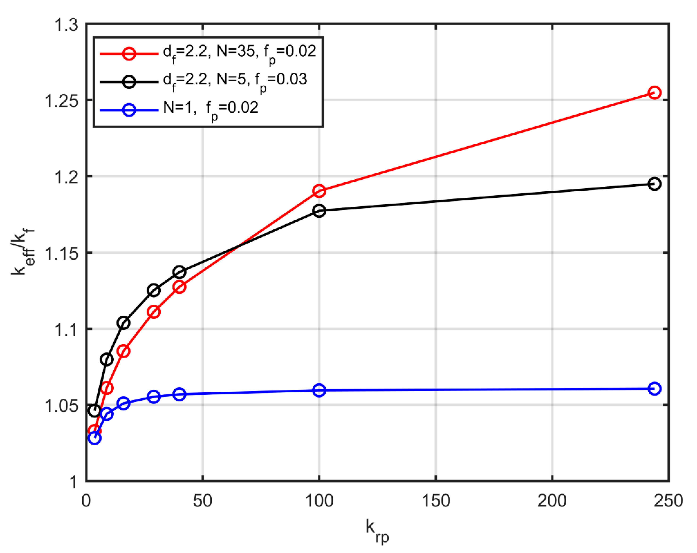 Nanomaterials 10 02288 g012