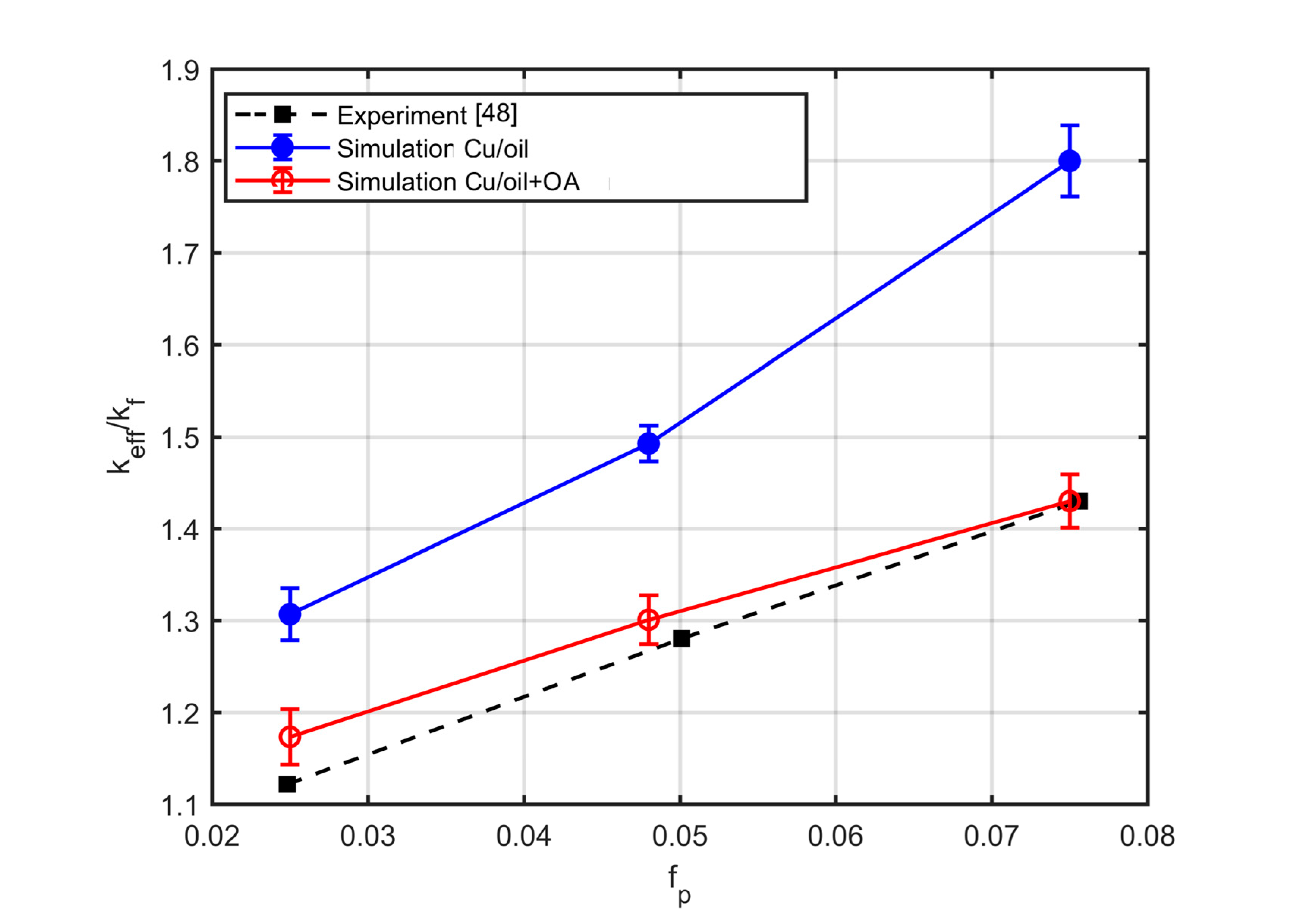 Nanomaterials 10 02288 g017
