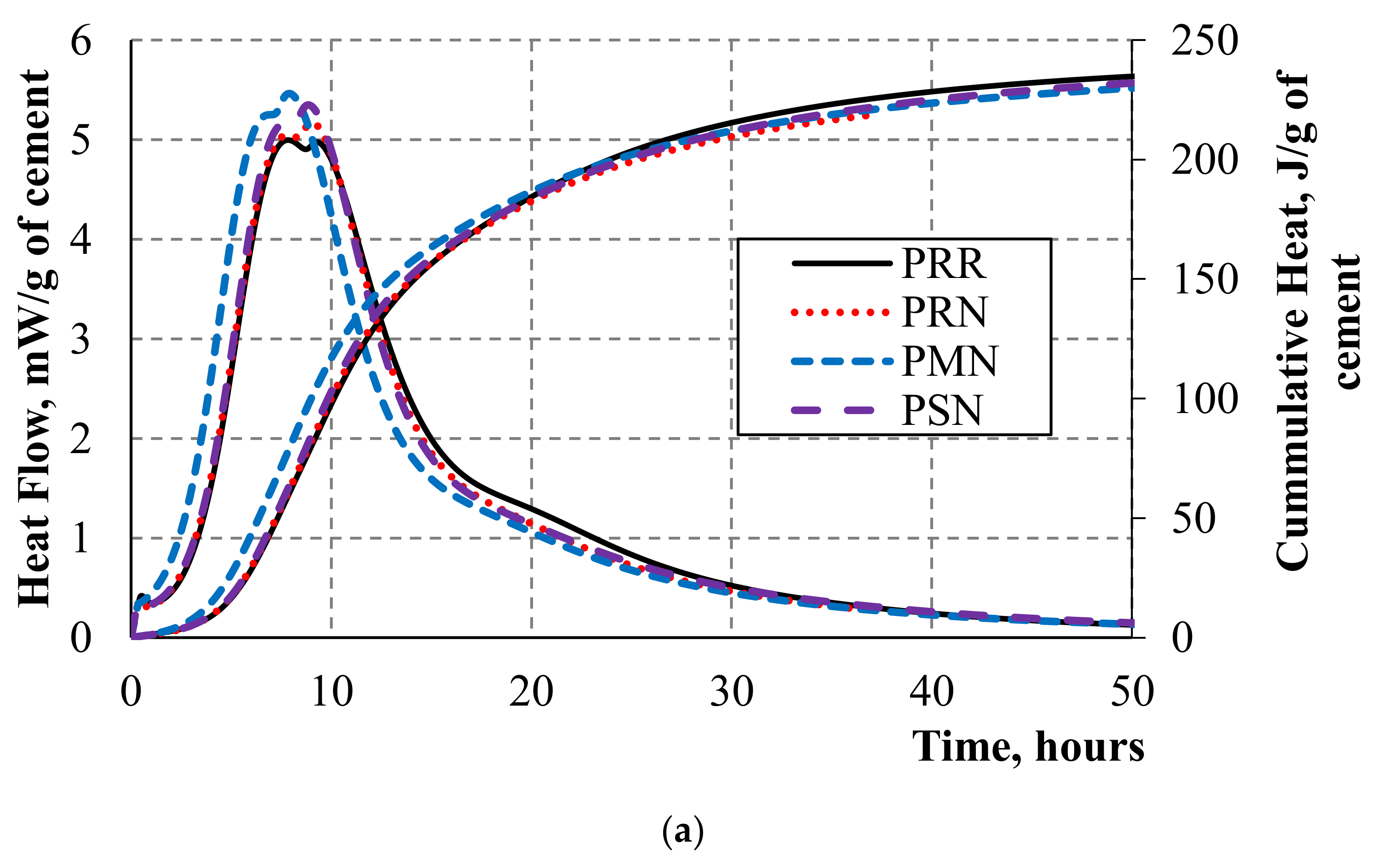 Nanomaterials 10 02291 g003a