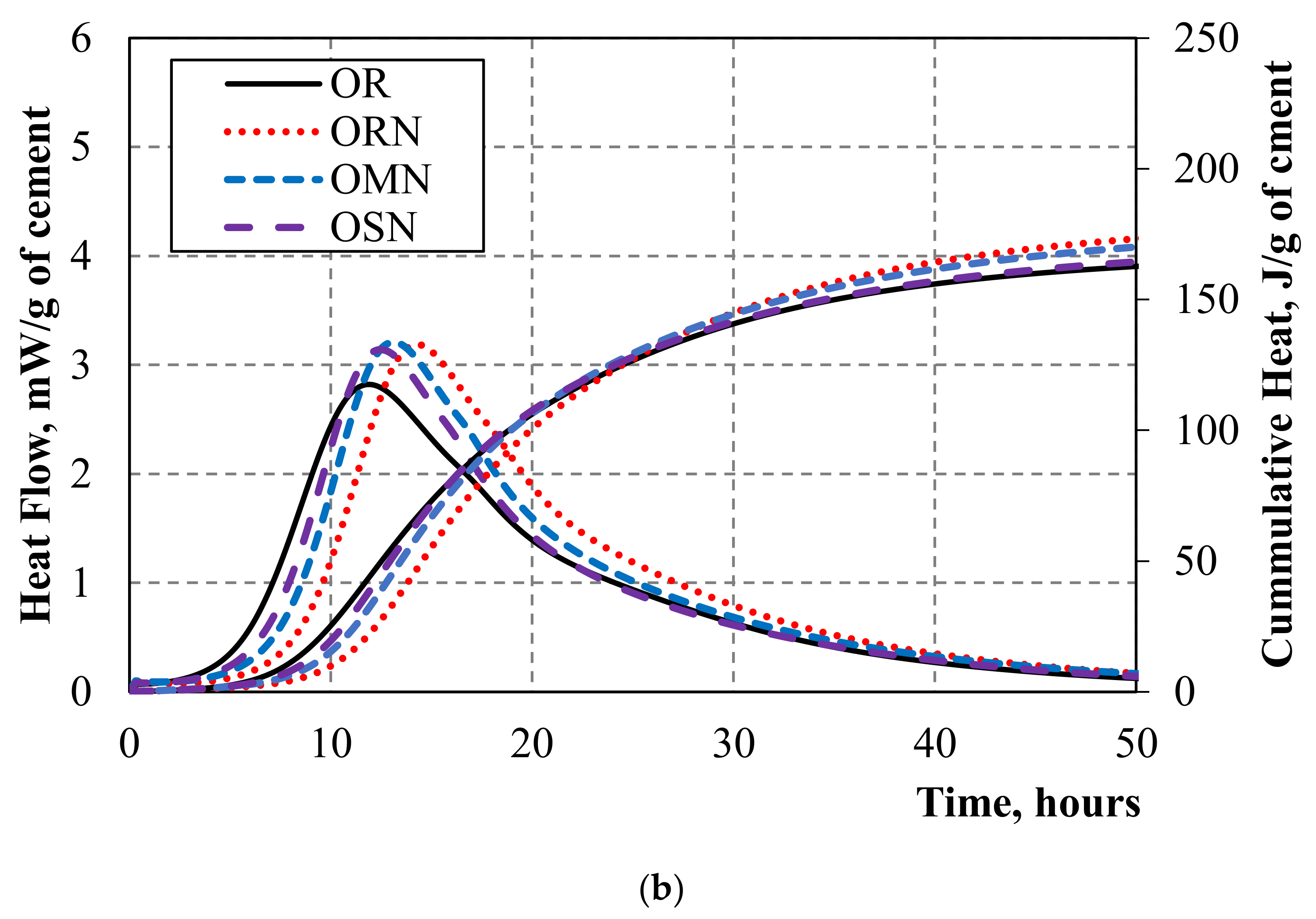 Nanomaterials 10 02291 g003b