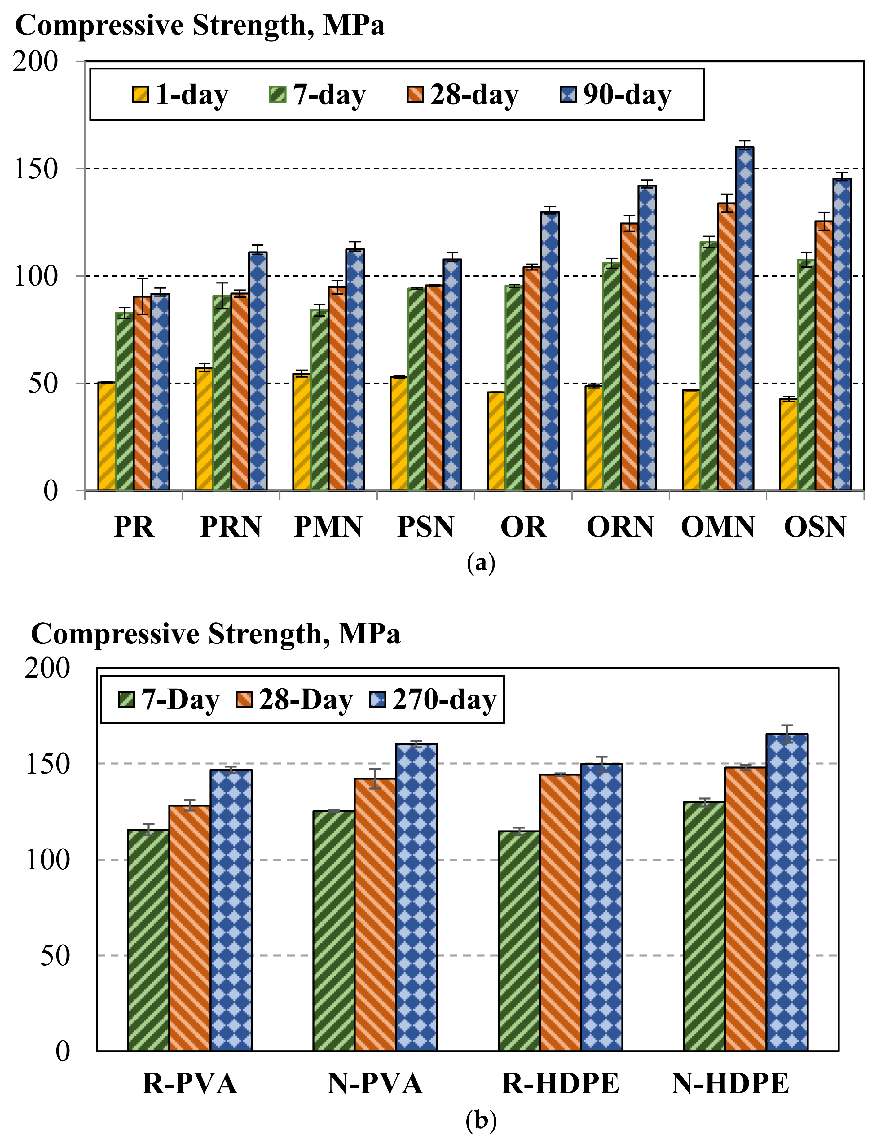Nanomaterials 10 02291 g004