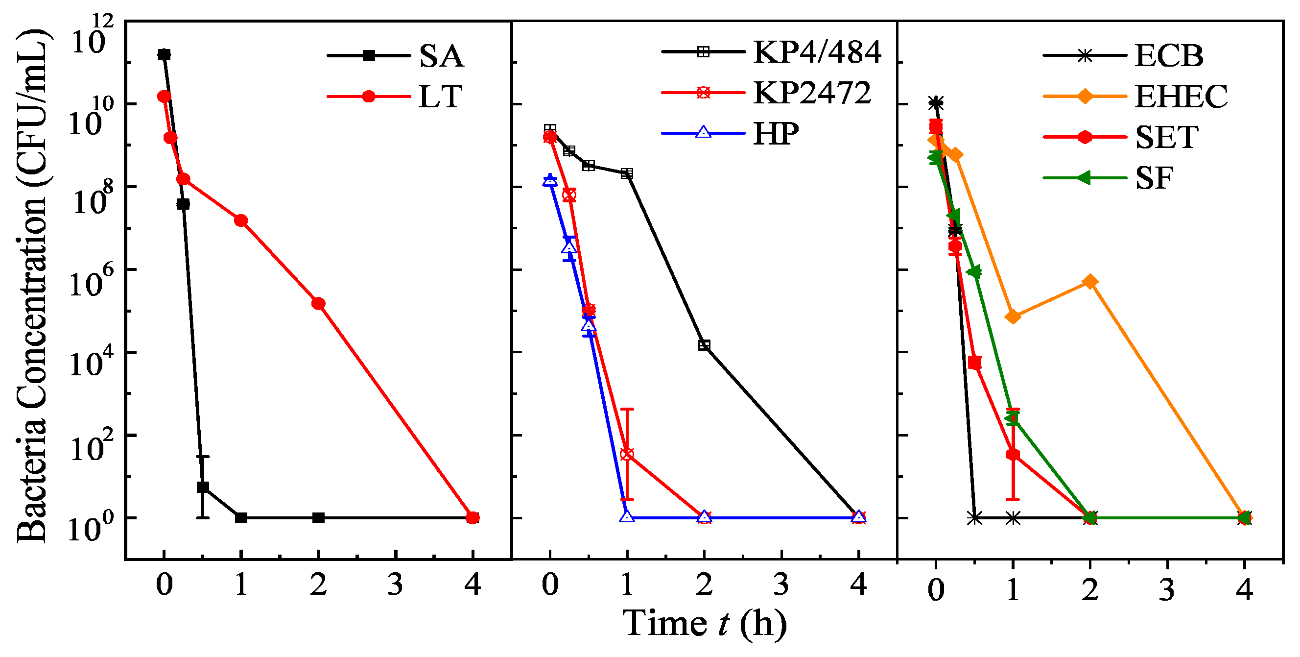 Nanomaterials 10 02294 g005 Nanomaterials 10 02294 g005