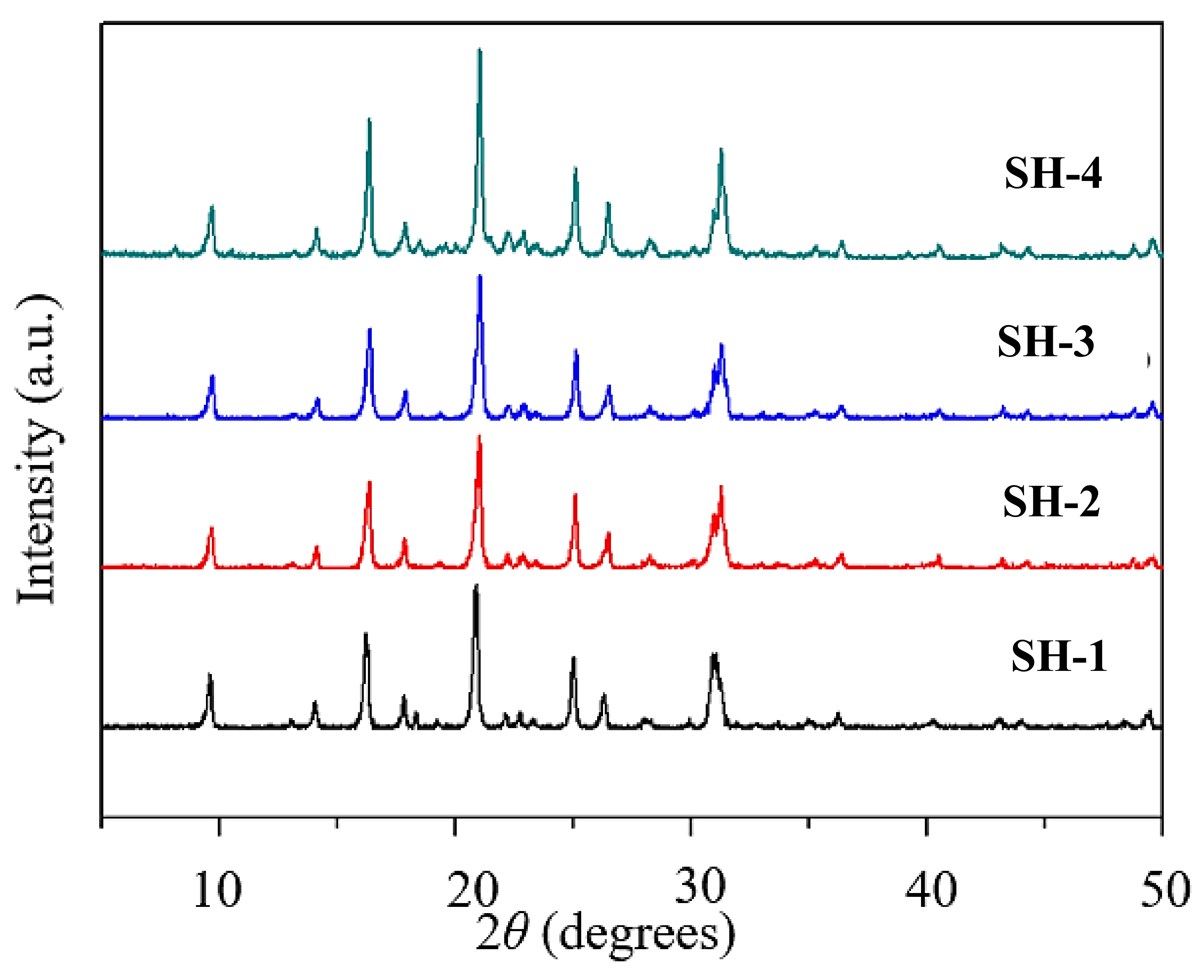 Nanomaterials 10 02298 g001 Nanomaterials 10 02298 g001