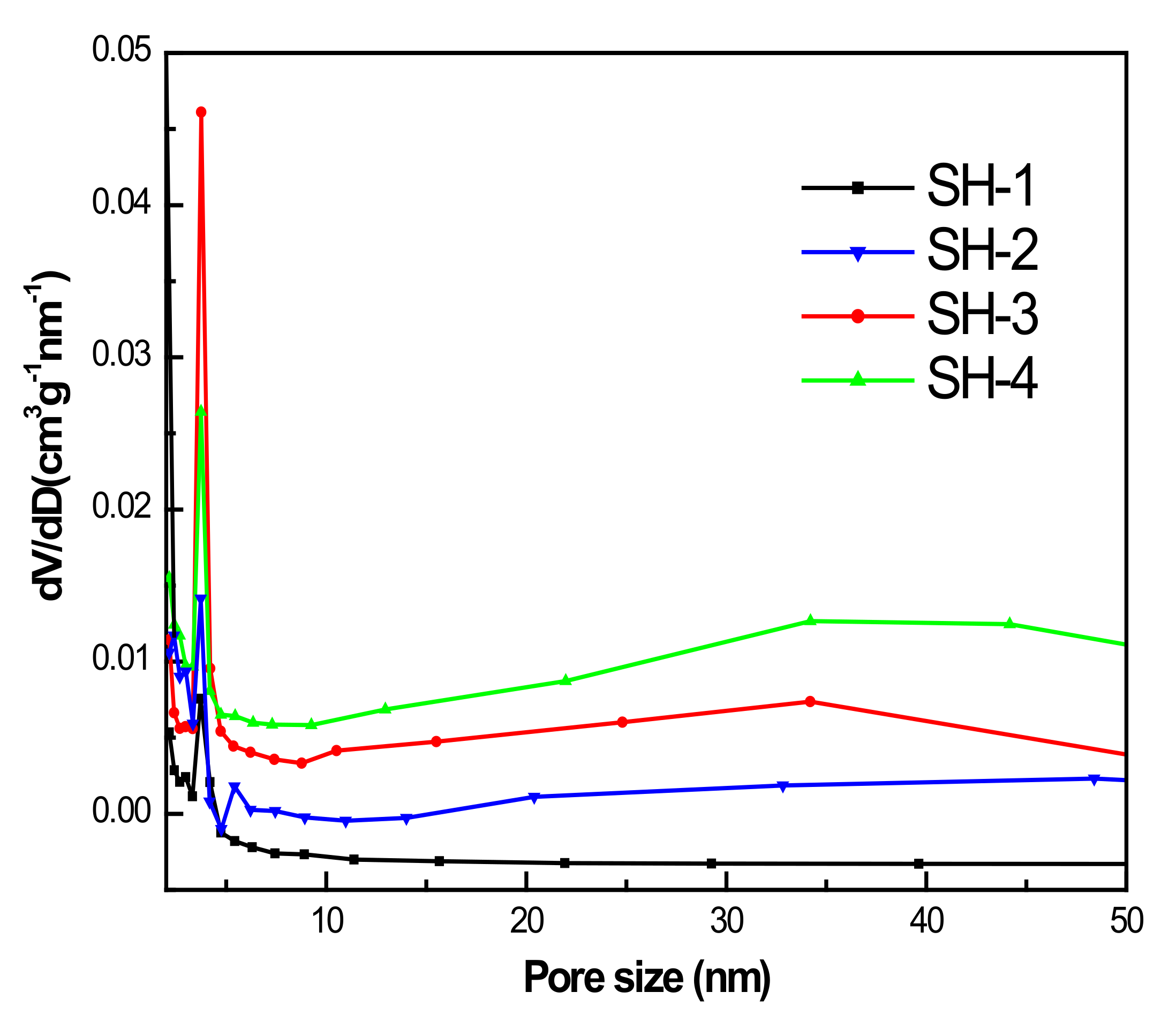 Nanomaterials 10 02298 g004 Nanomaterials 10 02298 g004