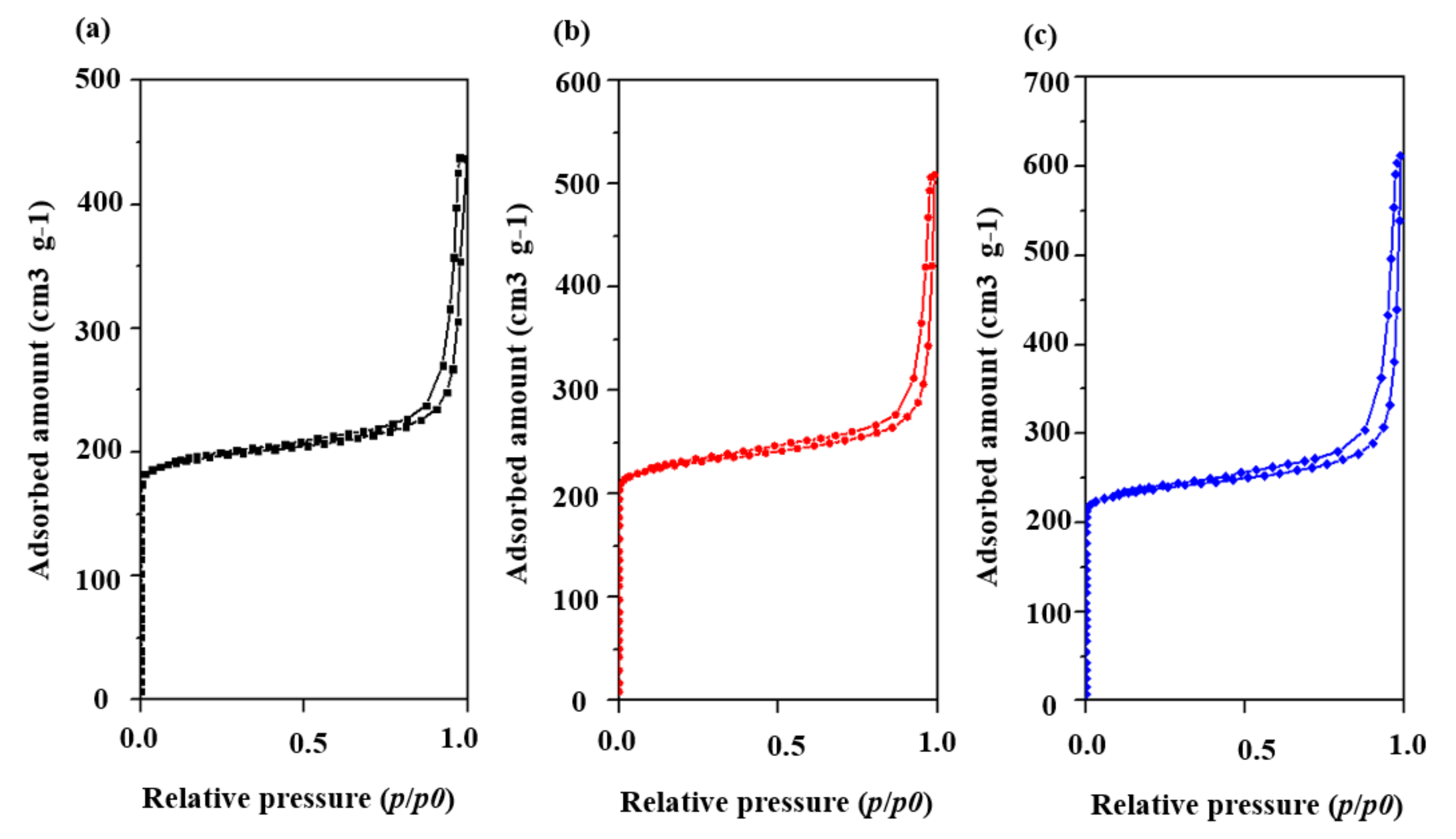 Nanomaterials 10 02298 g009 Nanomaterials 10 02298 g009
