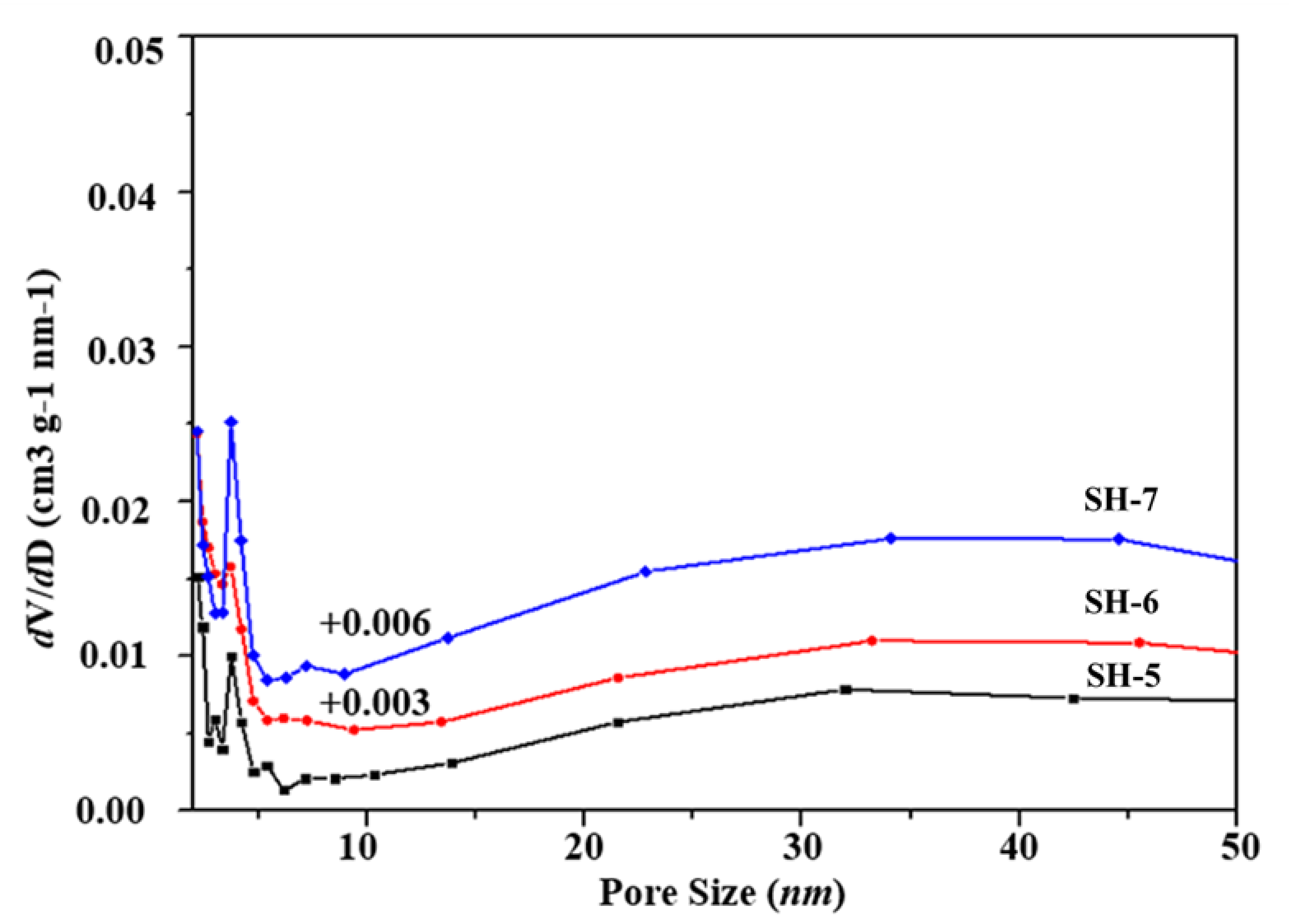 Nanomaterials 10 02298 g010 Nanomaterials 10 02298 g010