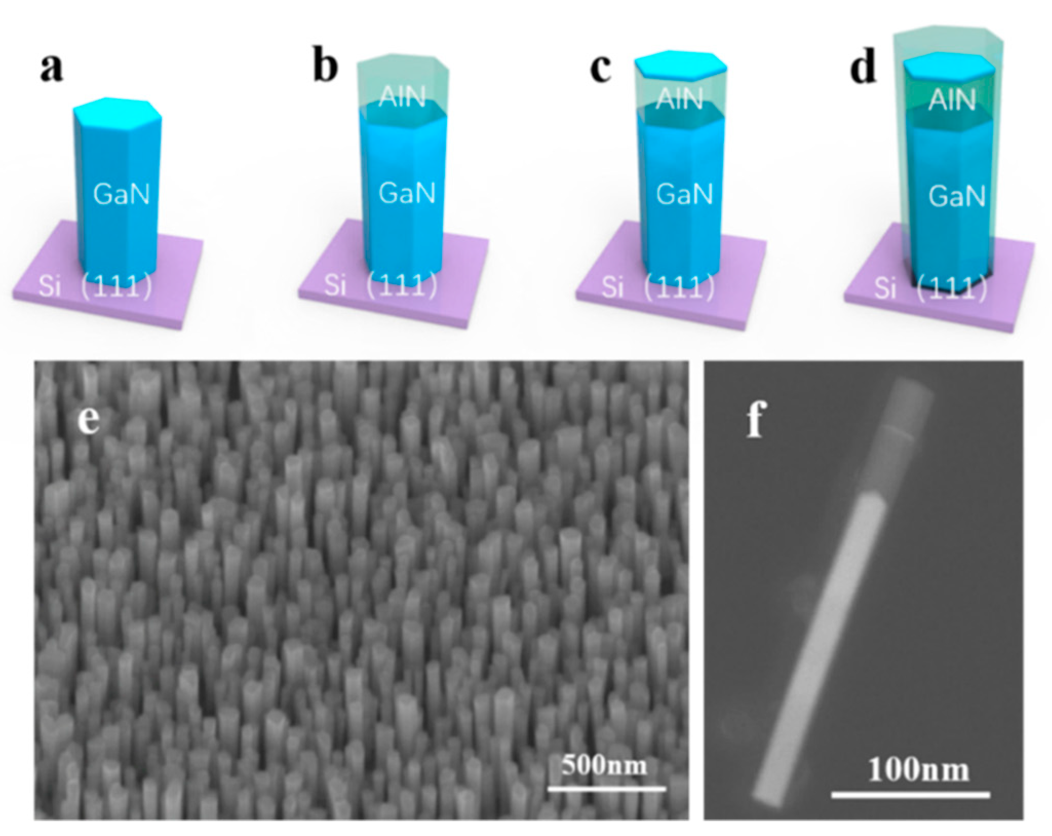 Nanomaterials 10 02299 g001 Nanomaterials 10 02299 g001