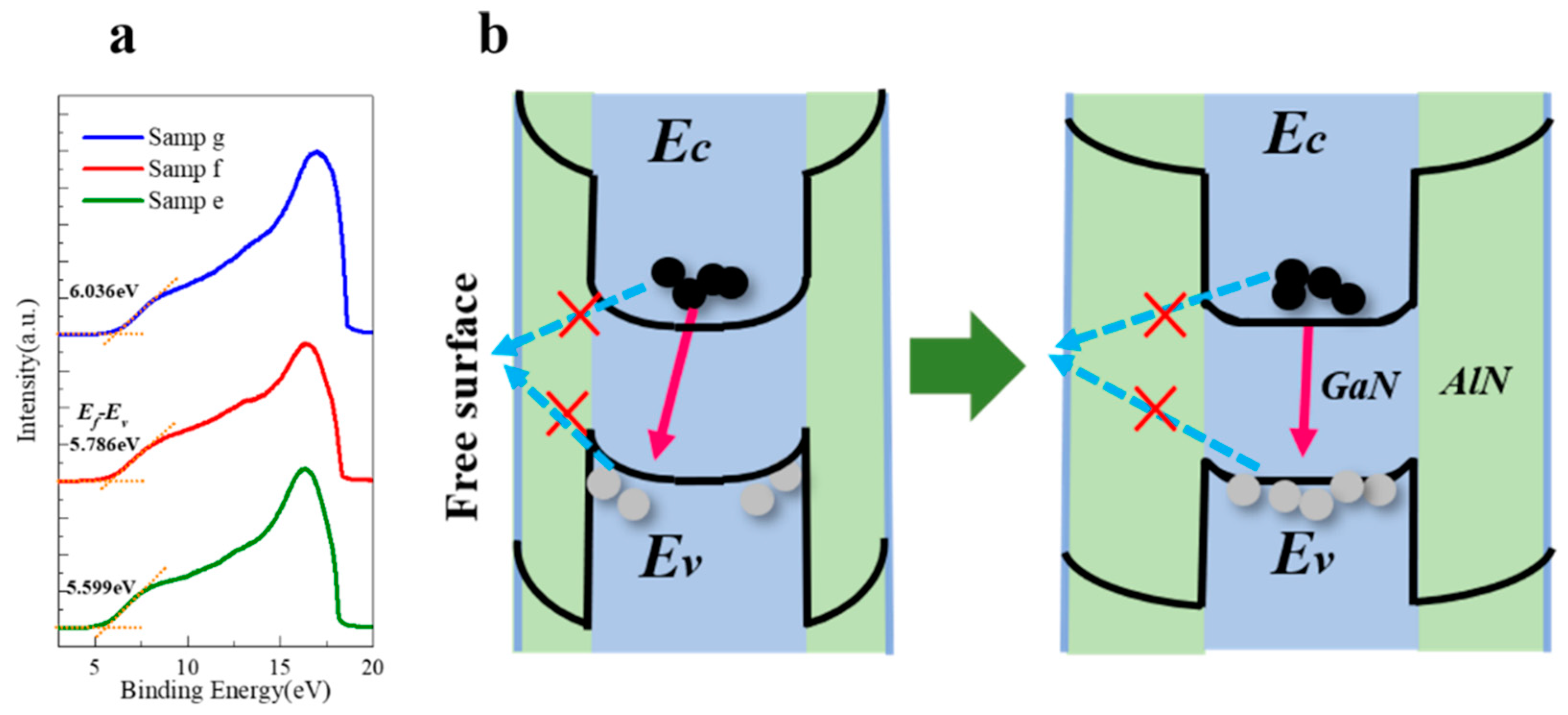 Nanomaterials 10 02299 g004 Nanomaterials 10 02299 g004