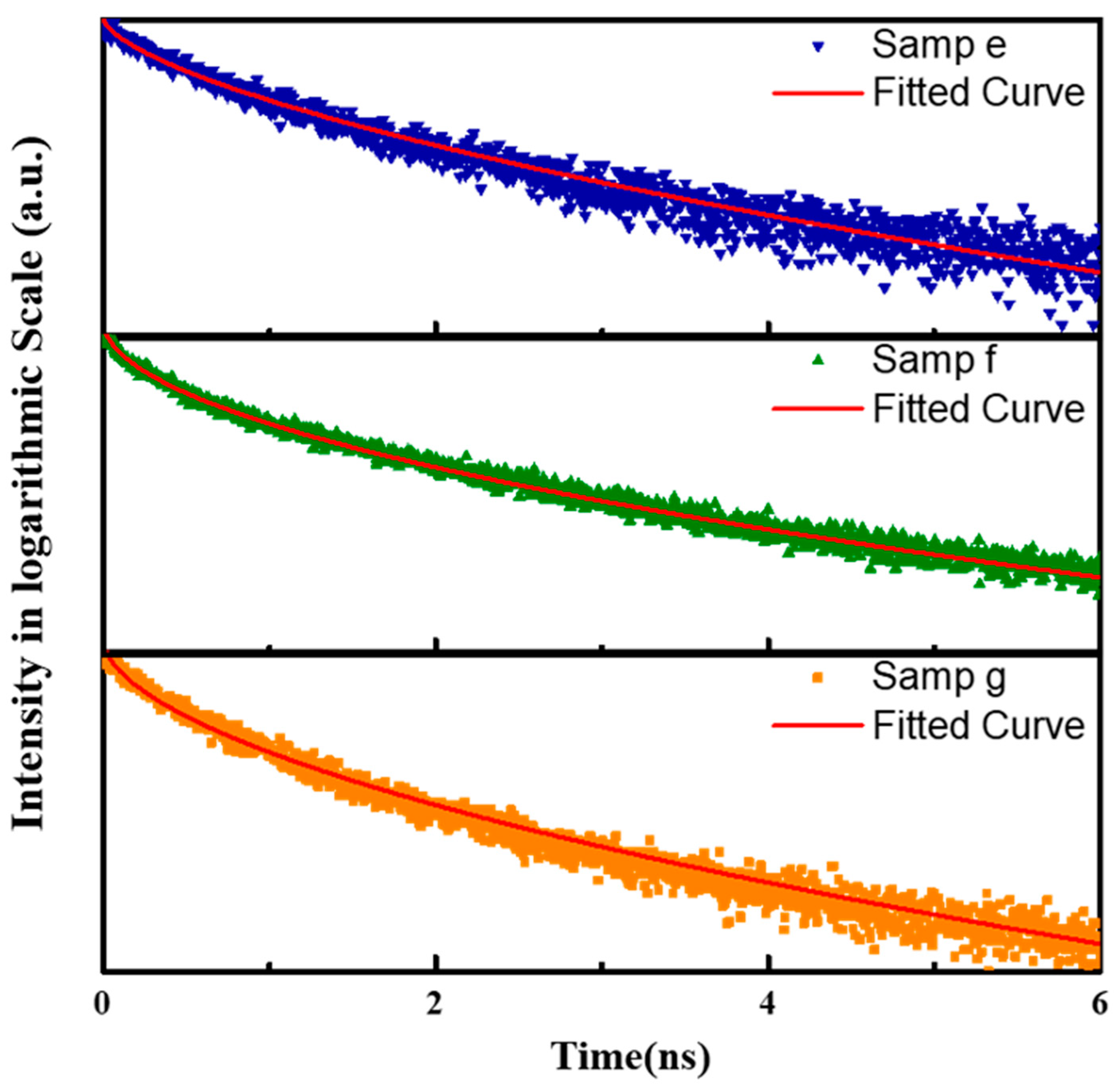 Nanomaterials 10 02299 g006 Nanomaterials 10 02299 g006