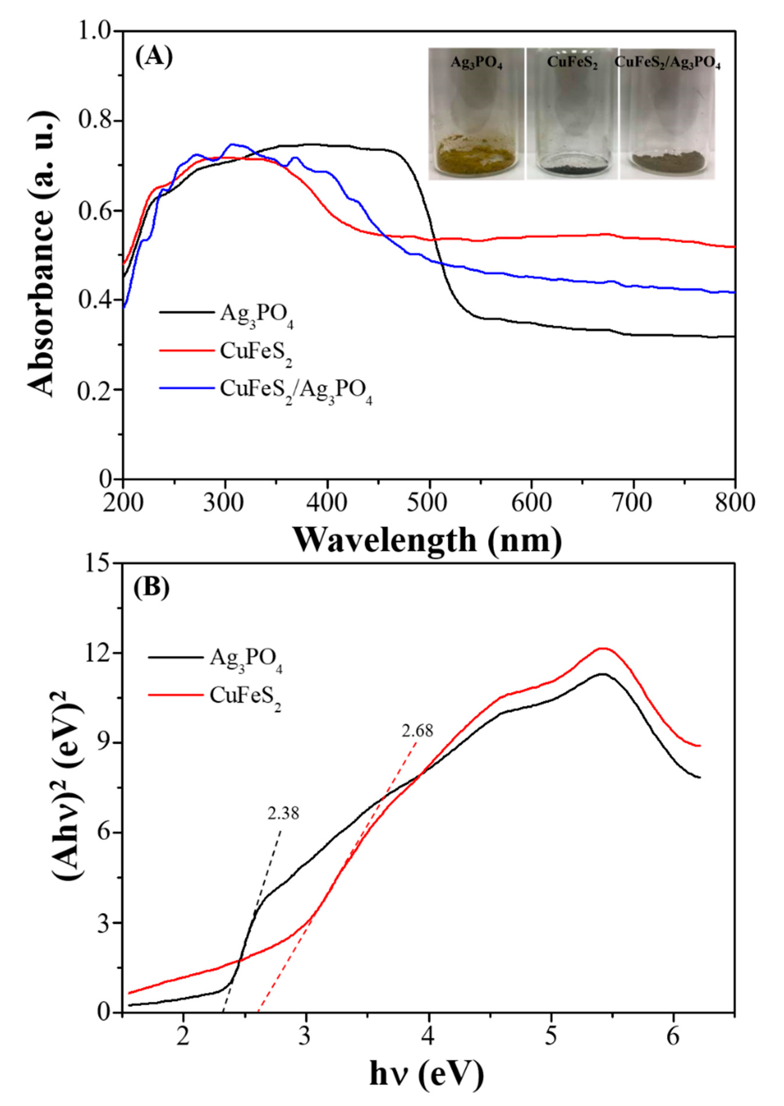 Nanomaterials 10 02300 g005