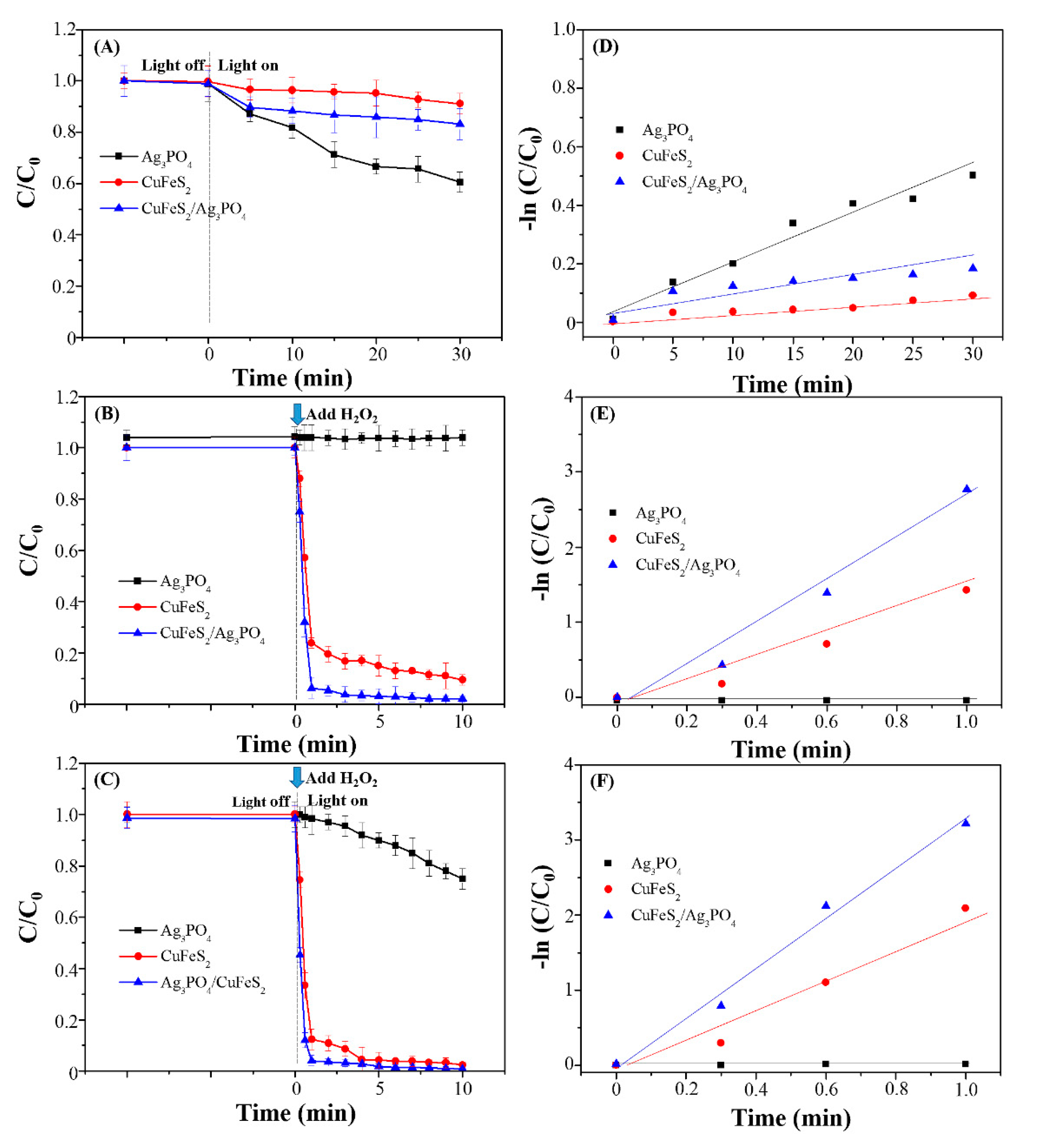 Nanomaterials 10 02300 g009
