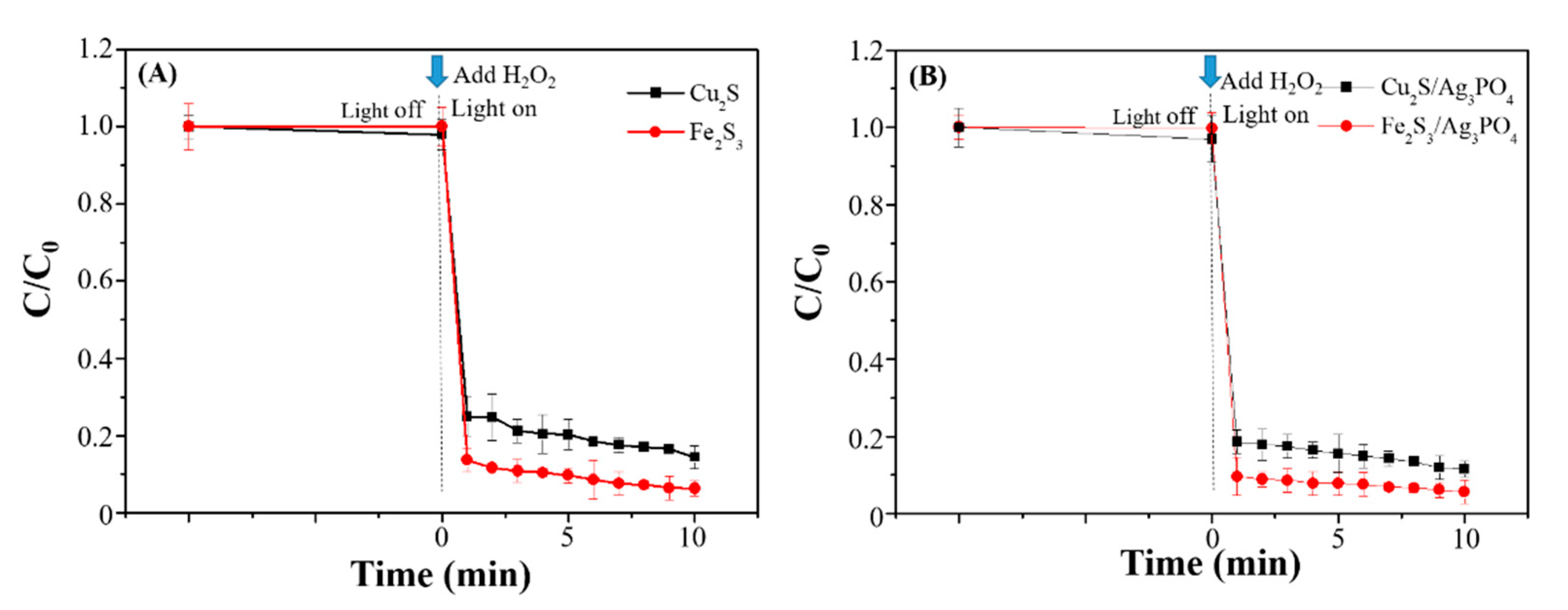 Nanomaterials 10 02300 g010
