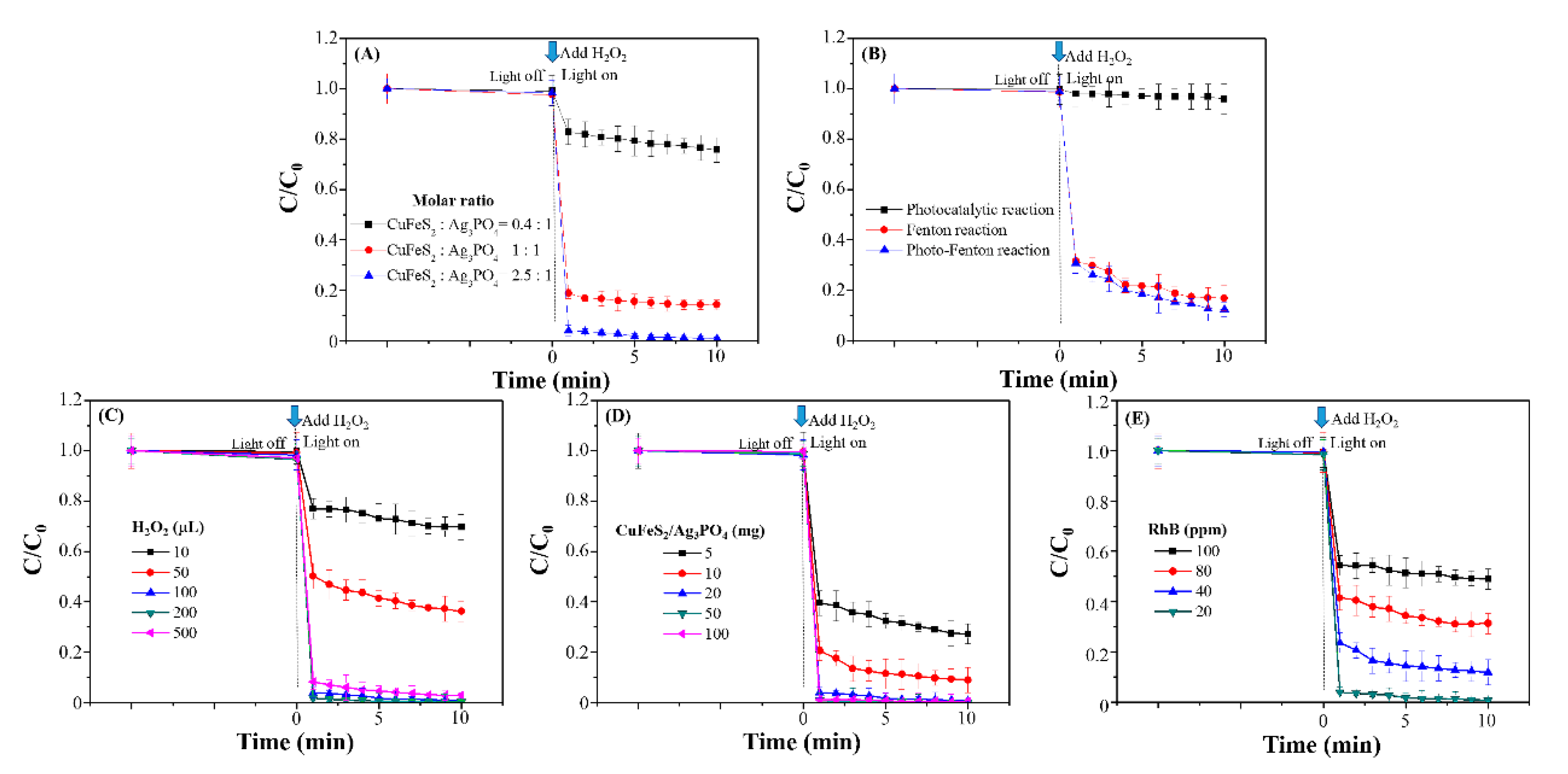 Nanomaterials 10 02300 g011