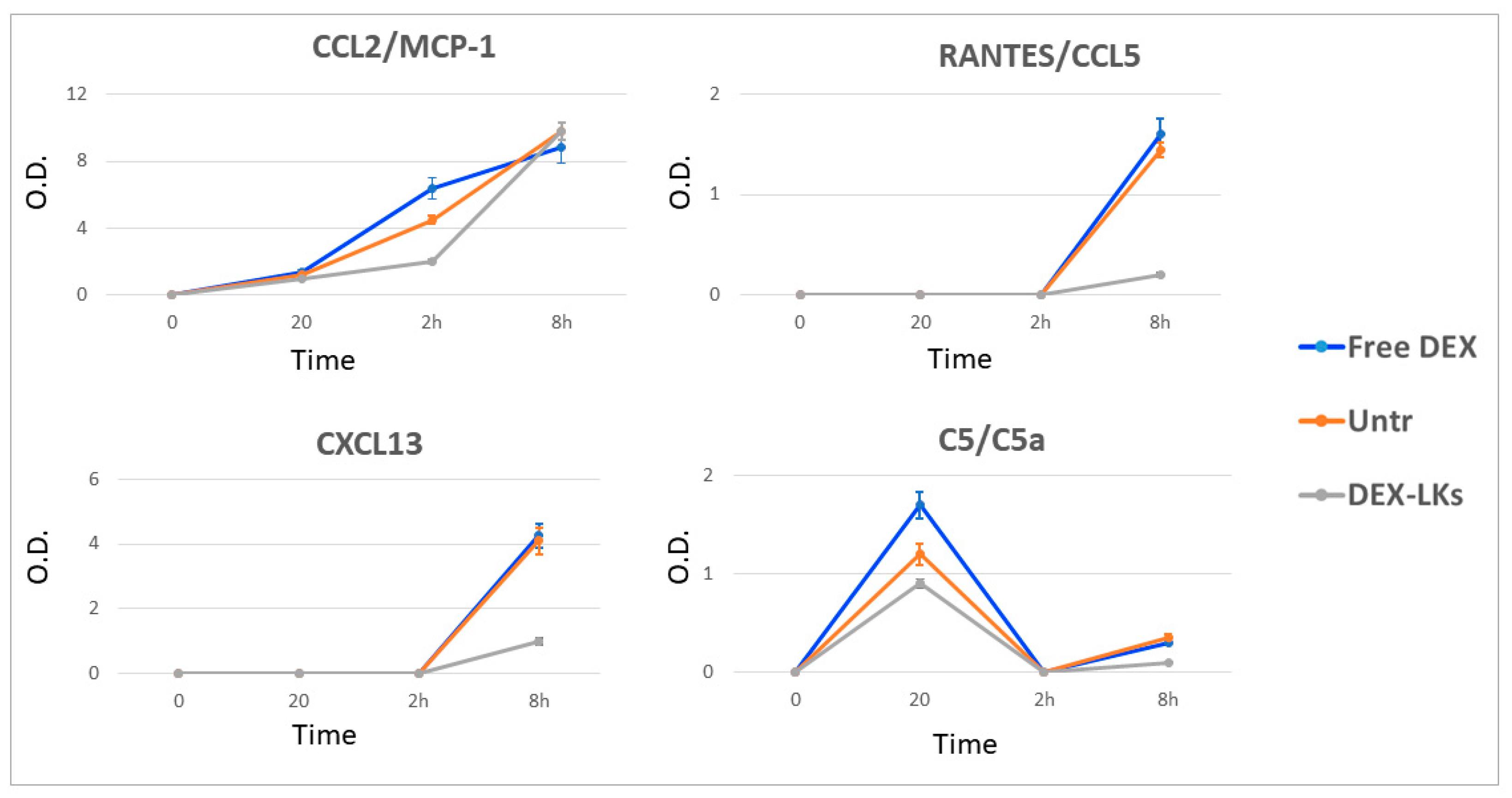 Nanomaterials 10 02301 g005 Nanomaterials 10 02301 g005