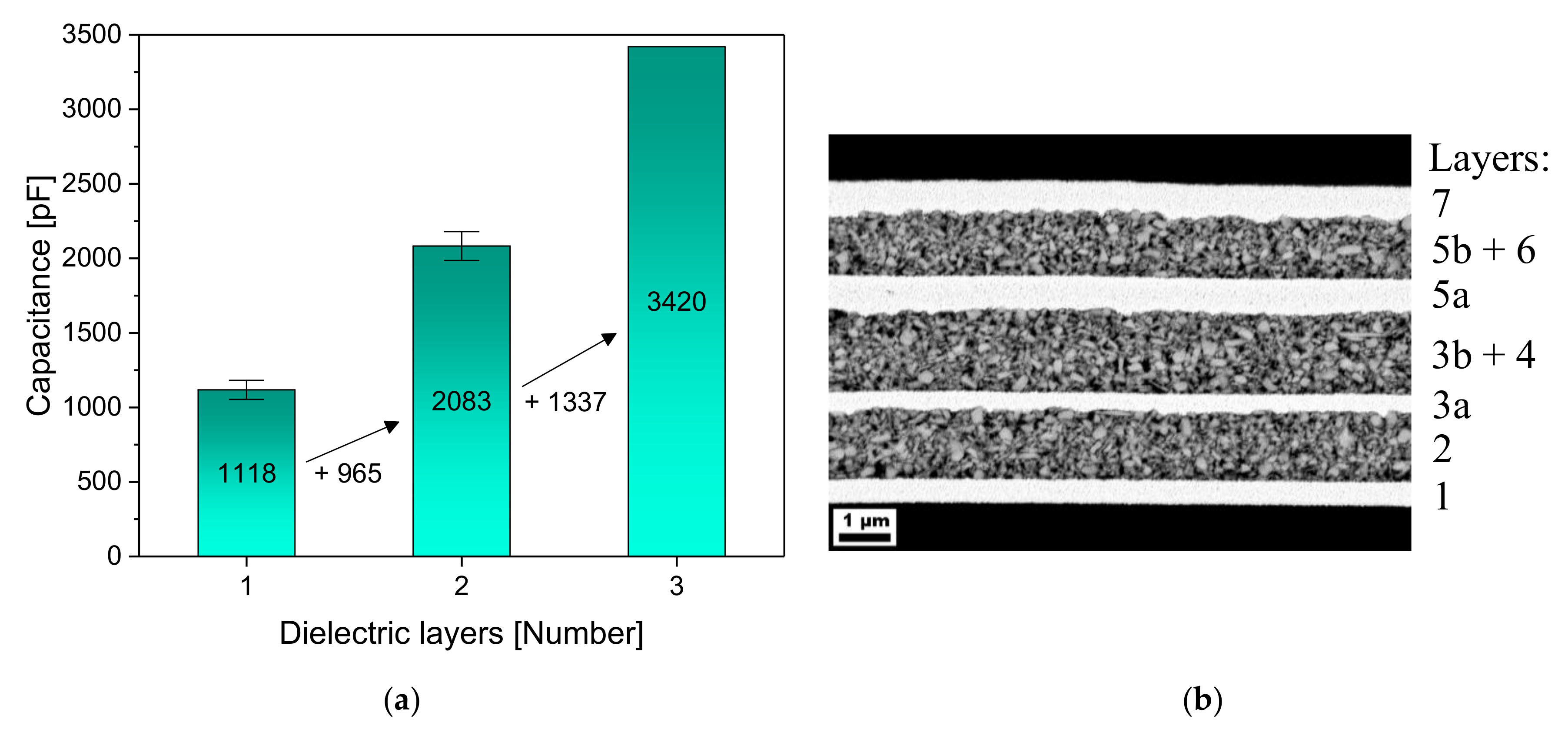 Nanomaterials 10 02302 g006